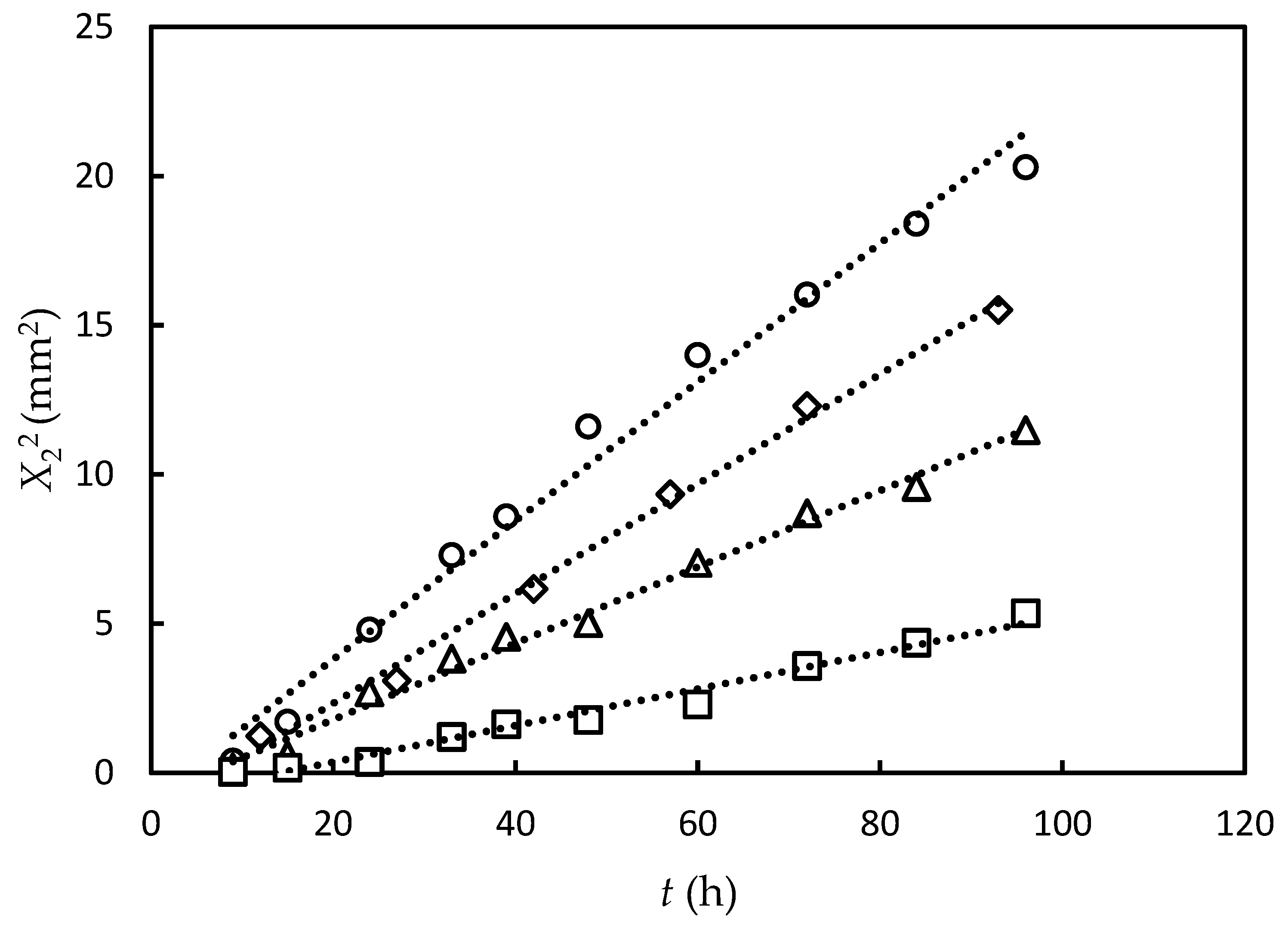 Gels 09 00478 g006 Gels 09 00478 g006