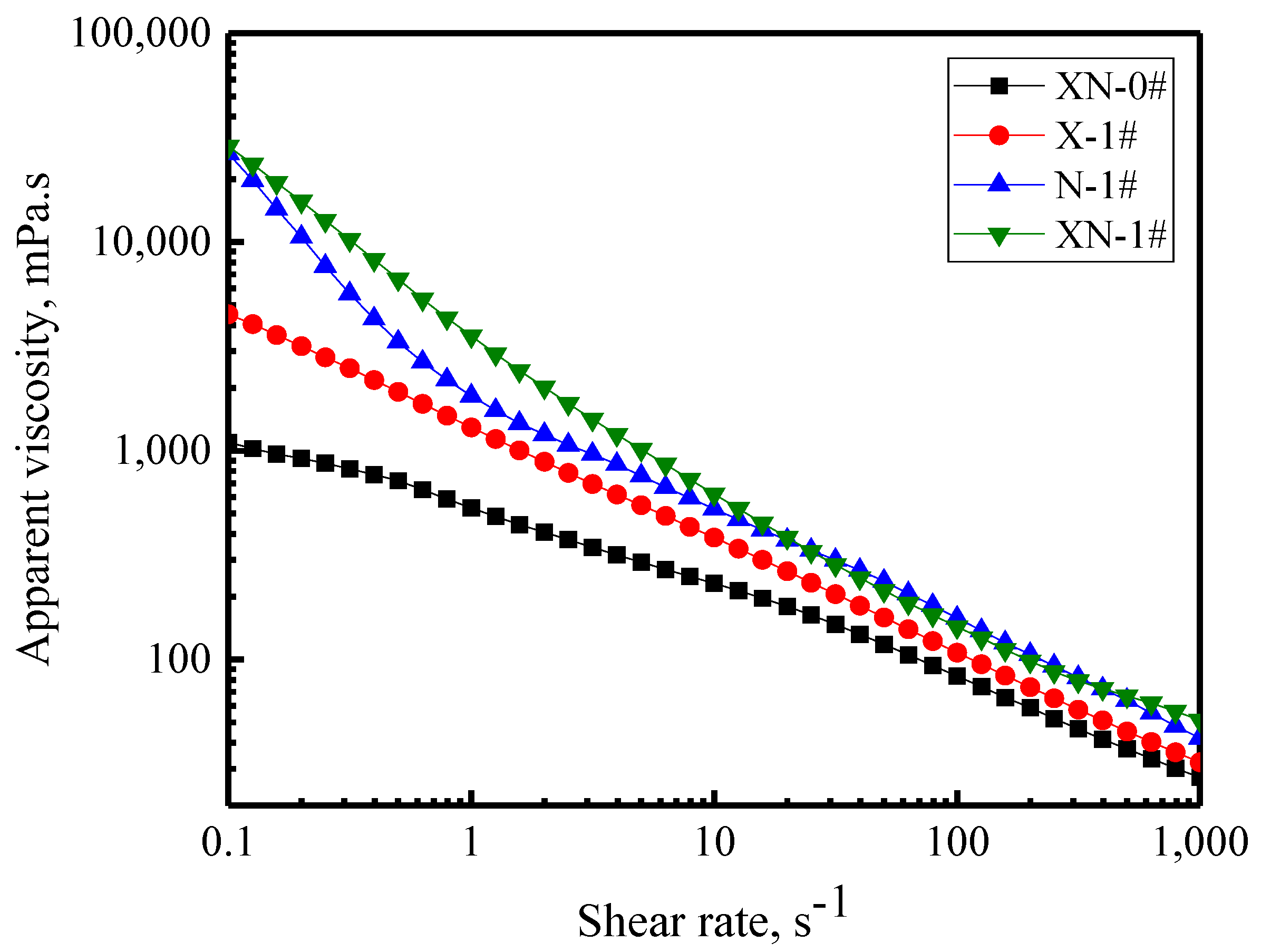 Gels 09 00534 g005 Gels 09 00534 g005