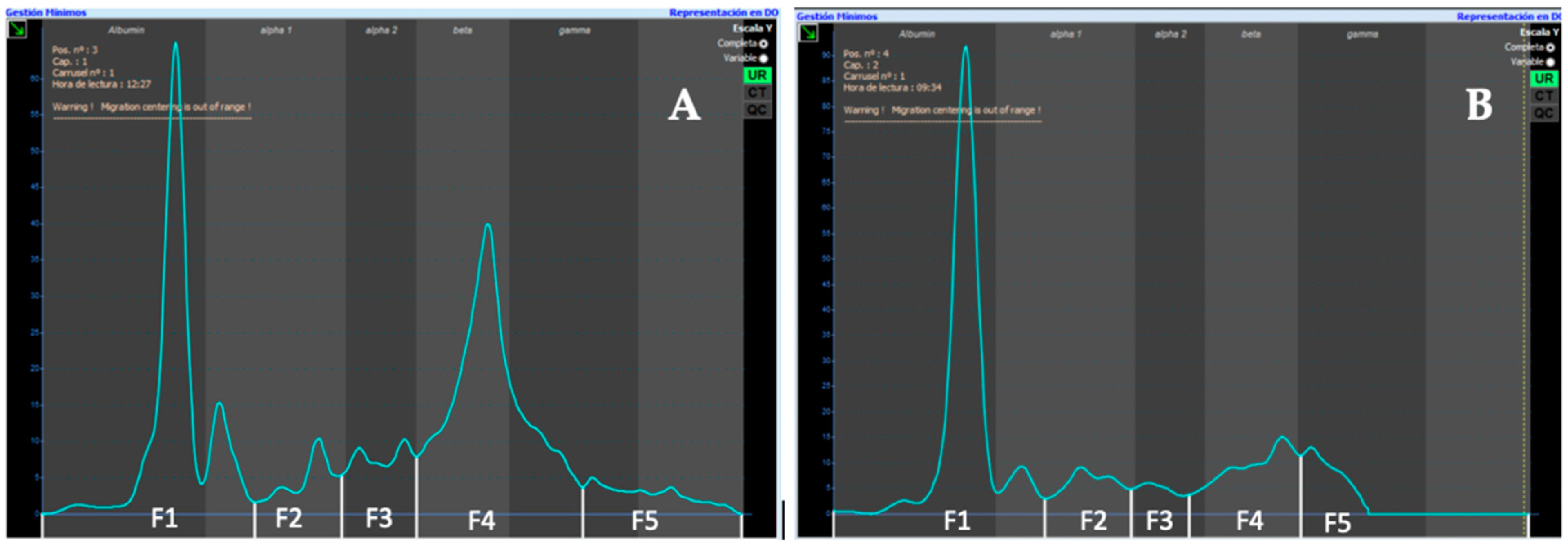 Gels 09 00544 g002 Gels 09 00544 g002