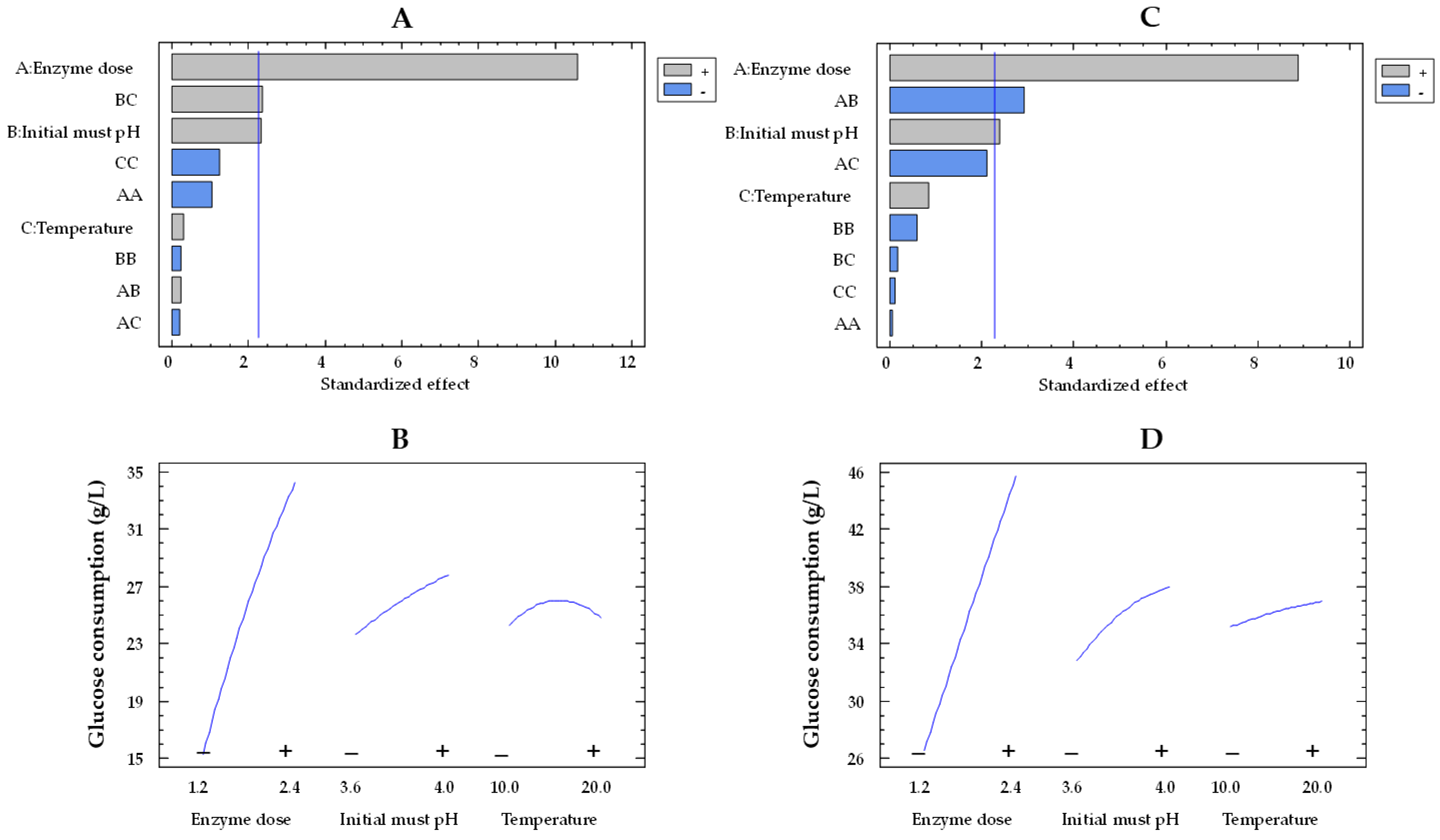 Gels 09 00622 g001 Gels 09 00622 g001