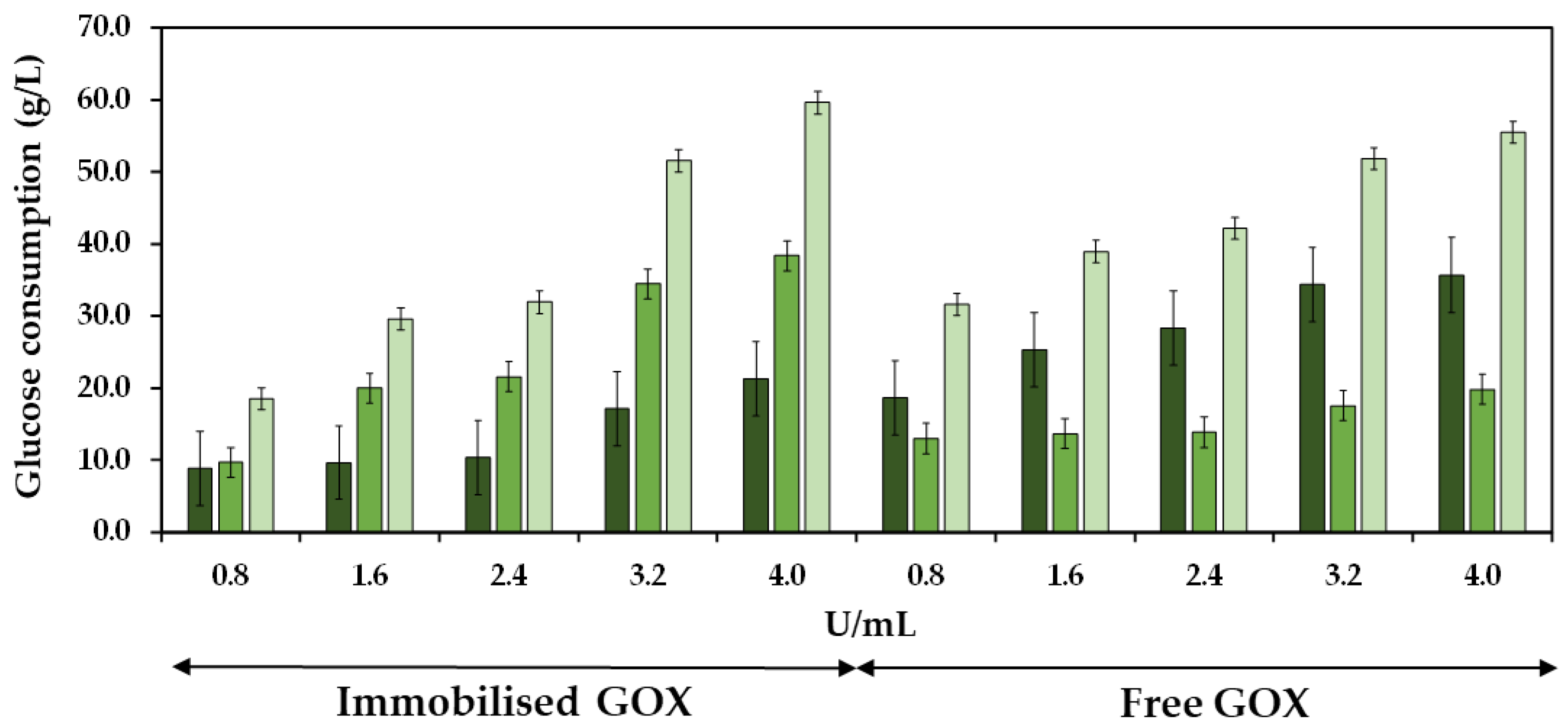 Gels 09 00622 g009 Gels 09 00622 g009