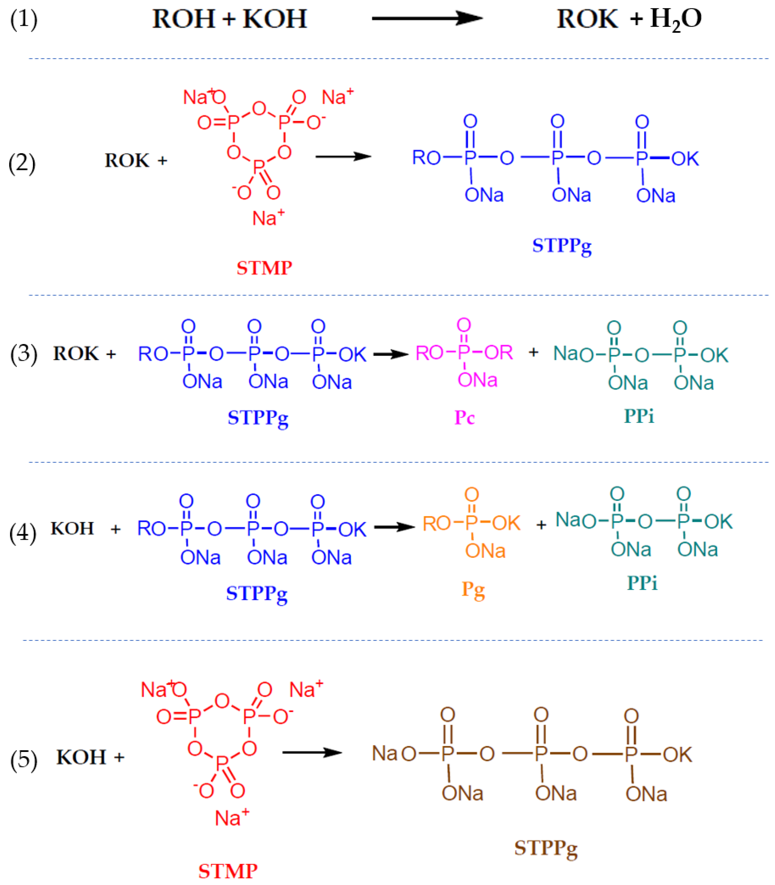 Gels 09 00644 g001 Gels 09 00644 g001