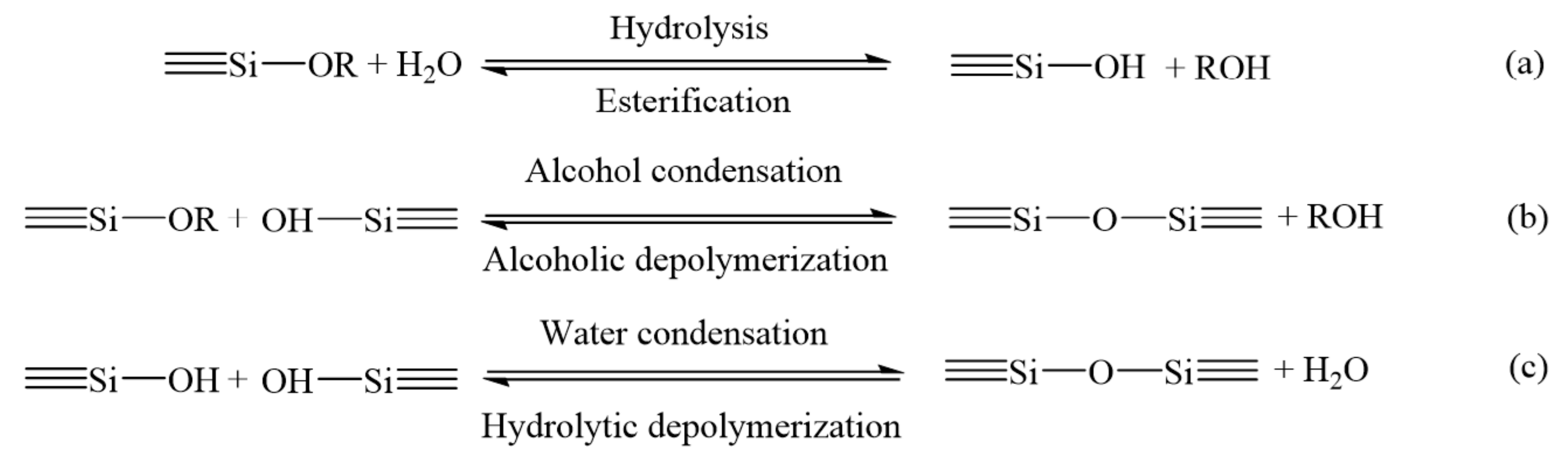 Gels 09 00720 sch001