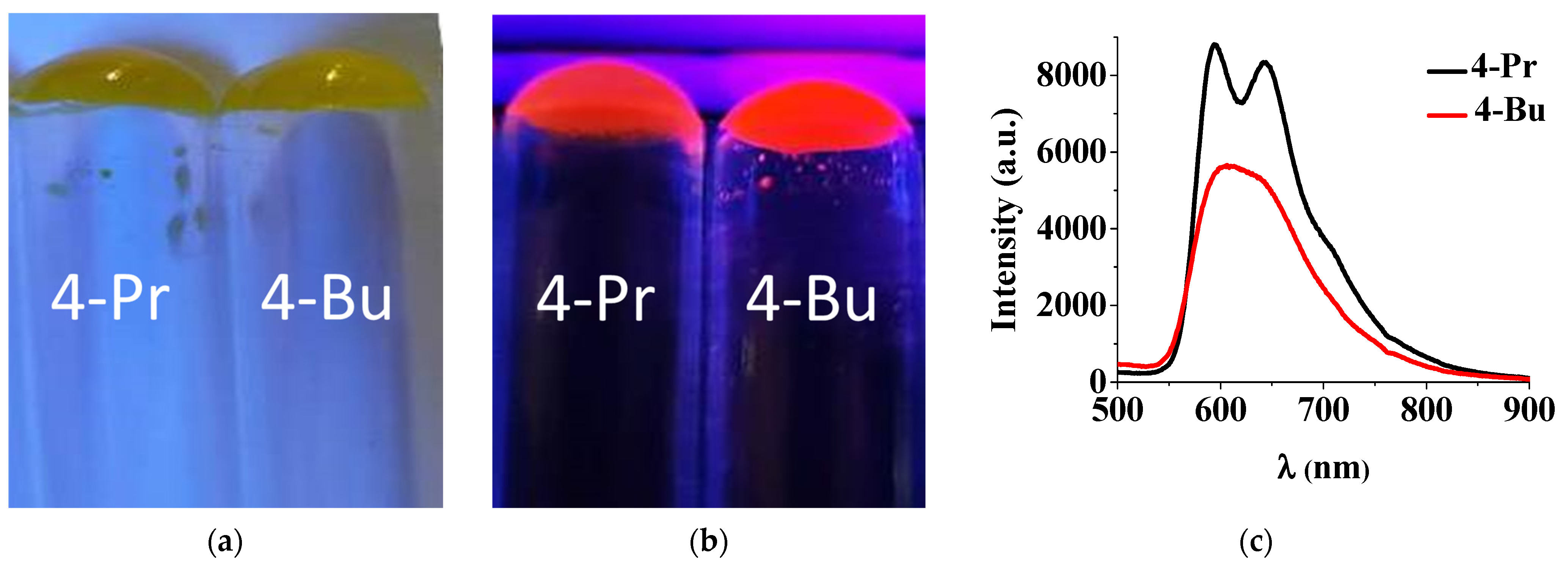 Gels 09 00777 g007 Gels 09 00777 g007