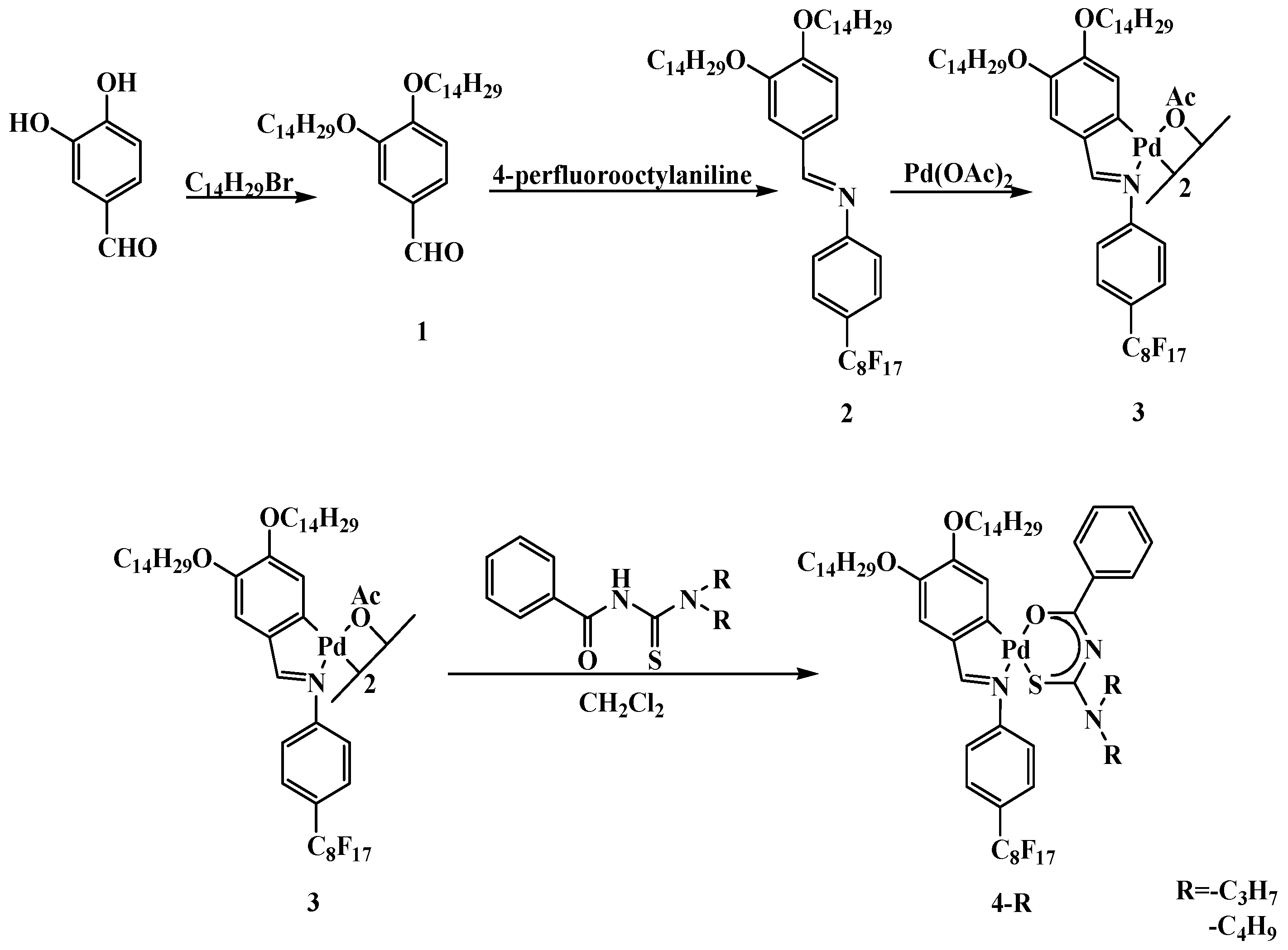 Gels 09 00777 sch001 Gels 09 00777 sch001