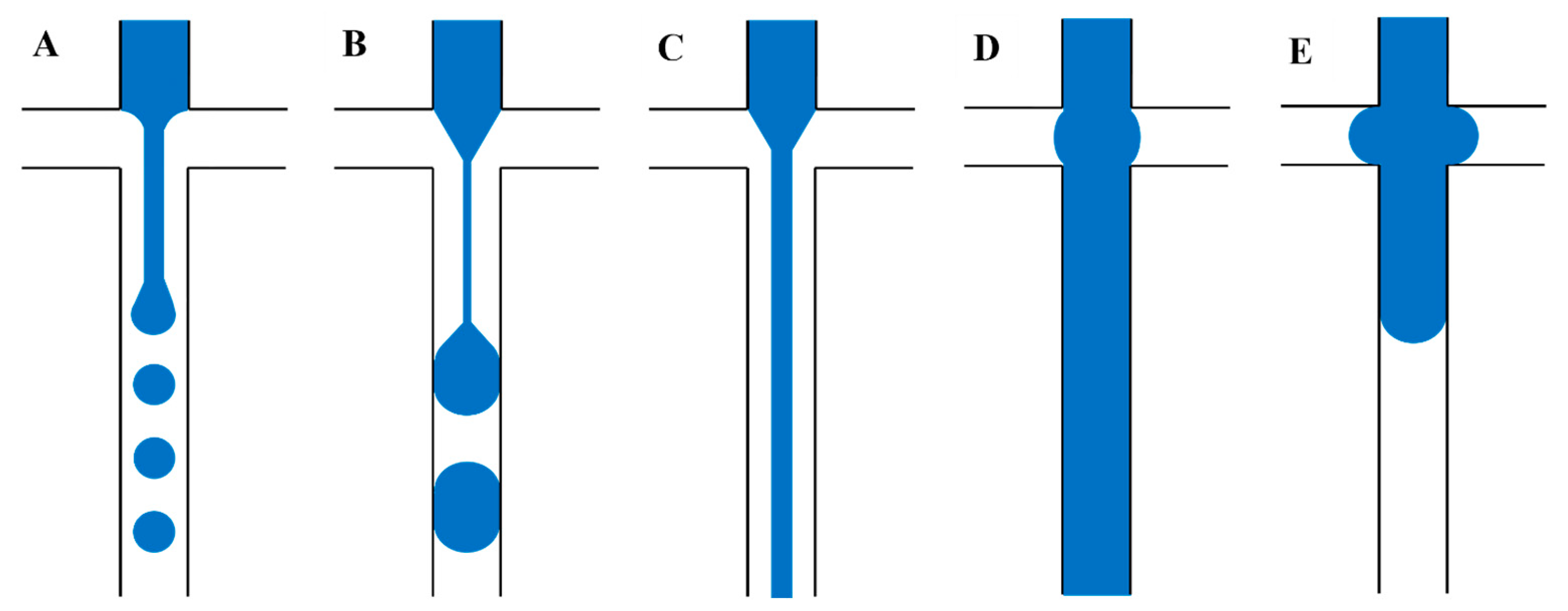 Gels 09 00790 g009 Gels 09 00790 g009