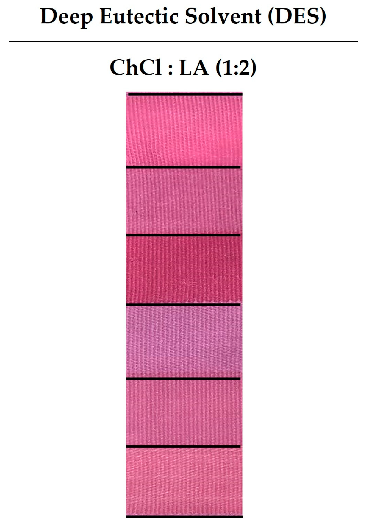 Gels 09 00800 g004 Gels 09 00800 g004