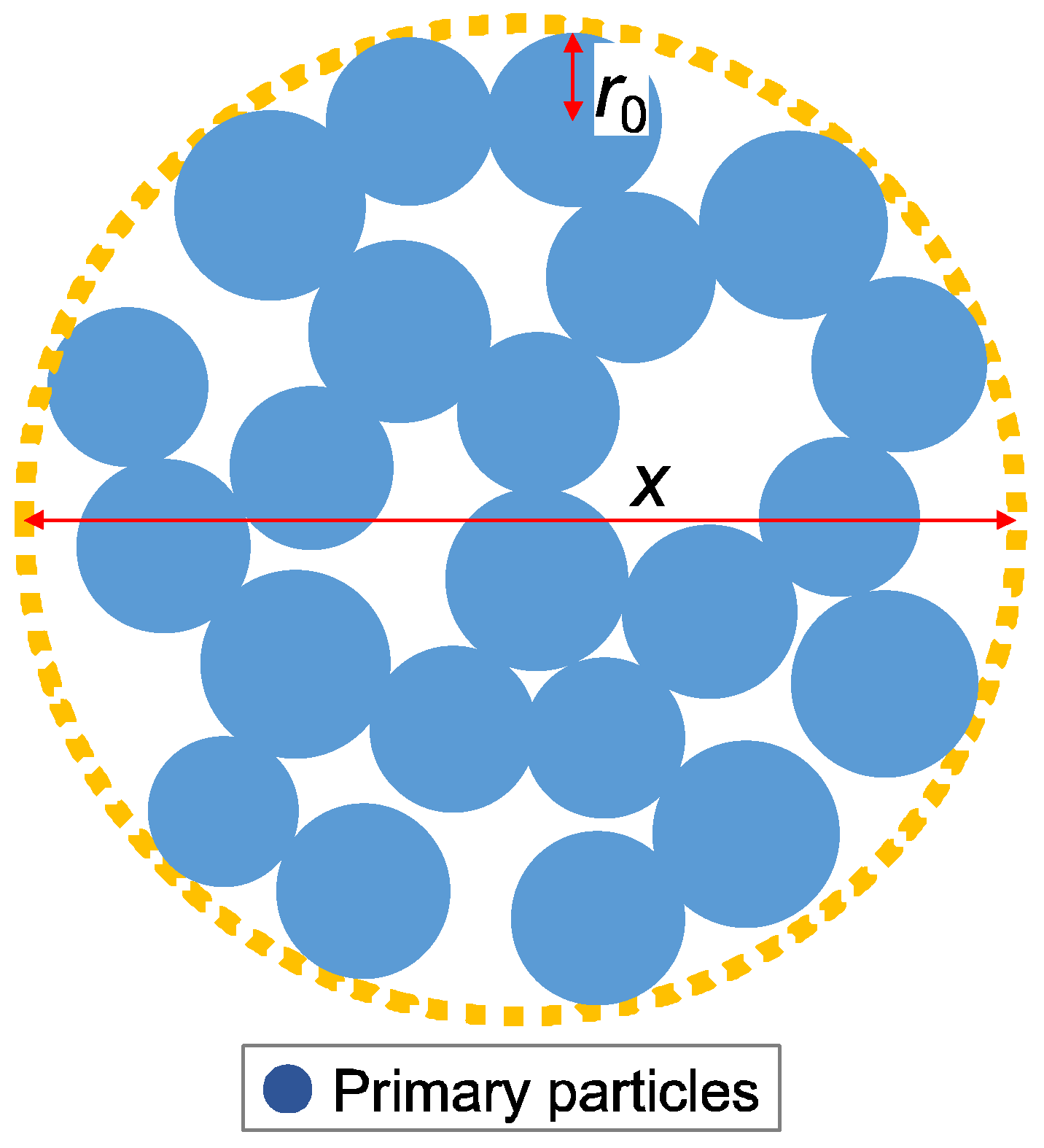 Gels 09 00850 g003 Gels 09 00850 g003