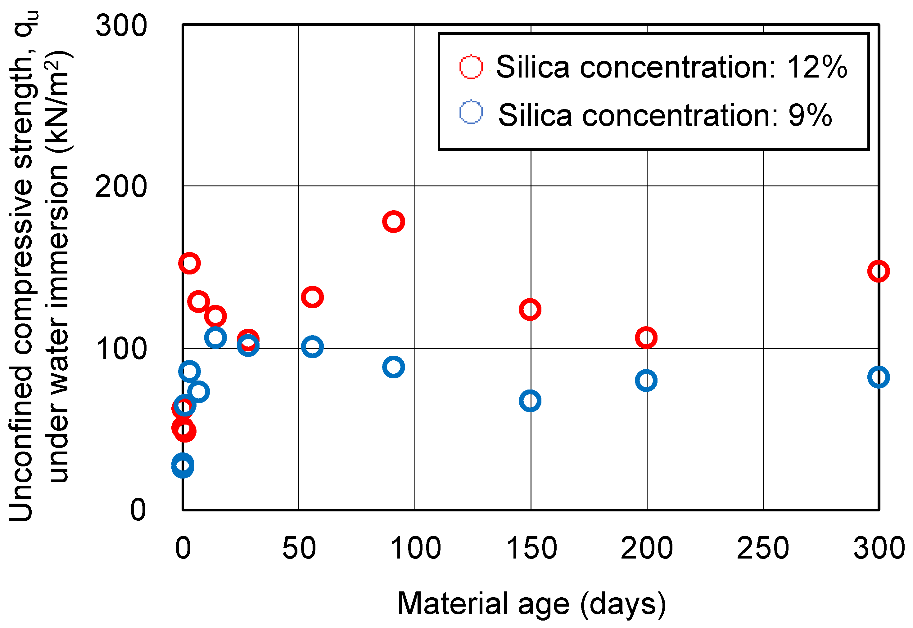 Gels 09 00850 g006 Gels 09 00850 g006