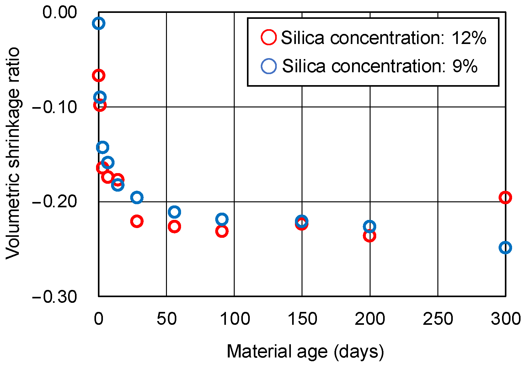 Gels 09 00850 g007 Gels 09 00850 g007