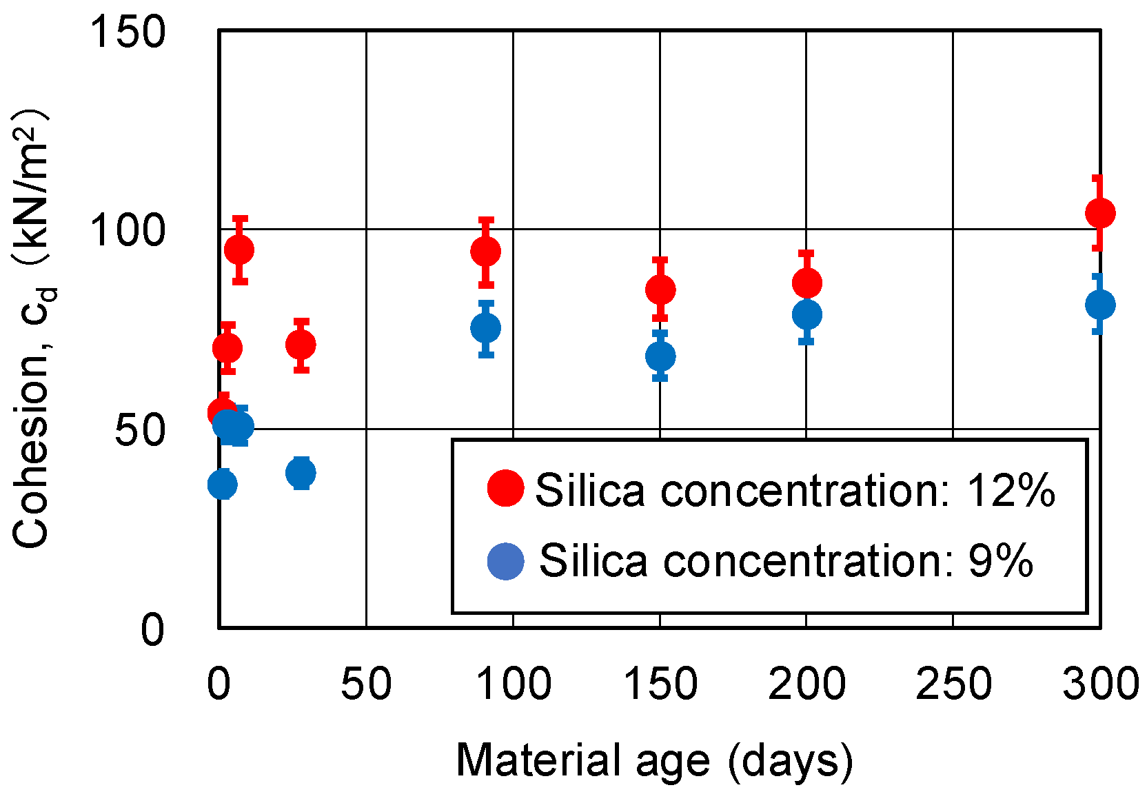 Gels 09 00850 g008 Gels 09 00850 g008