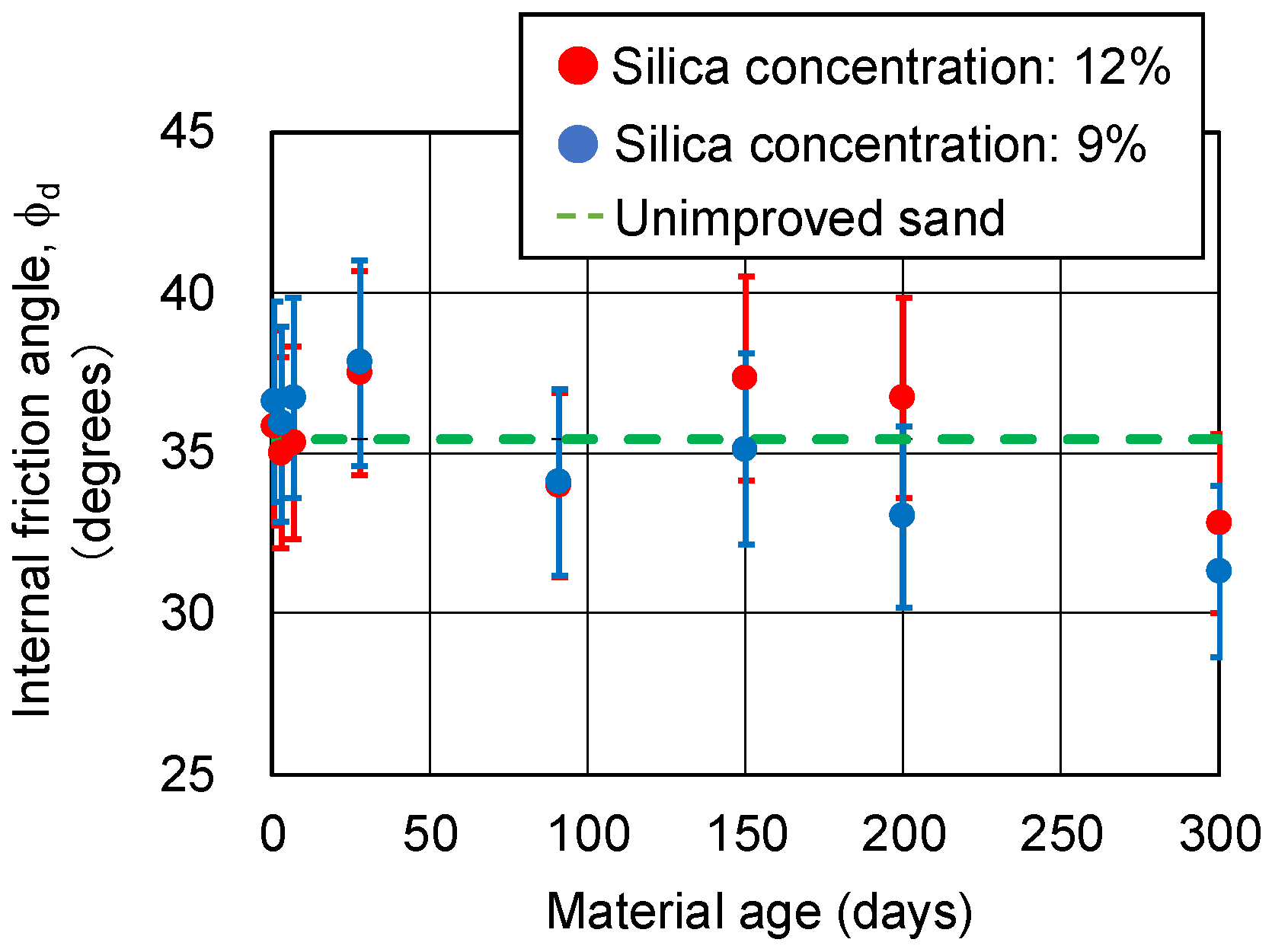 Gels 09 00850 g009 Gels 09 00850 g009