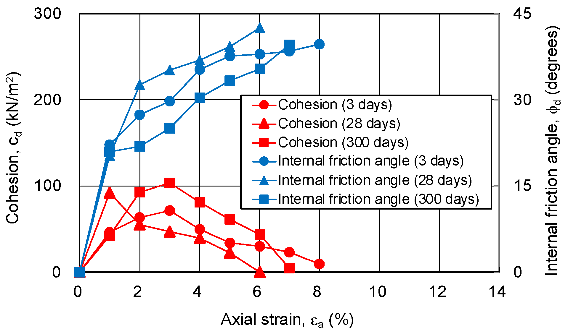 Gels 09 00850 g010 Gels 09 00850 g010