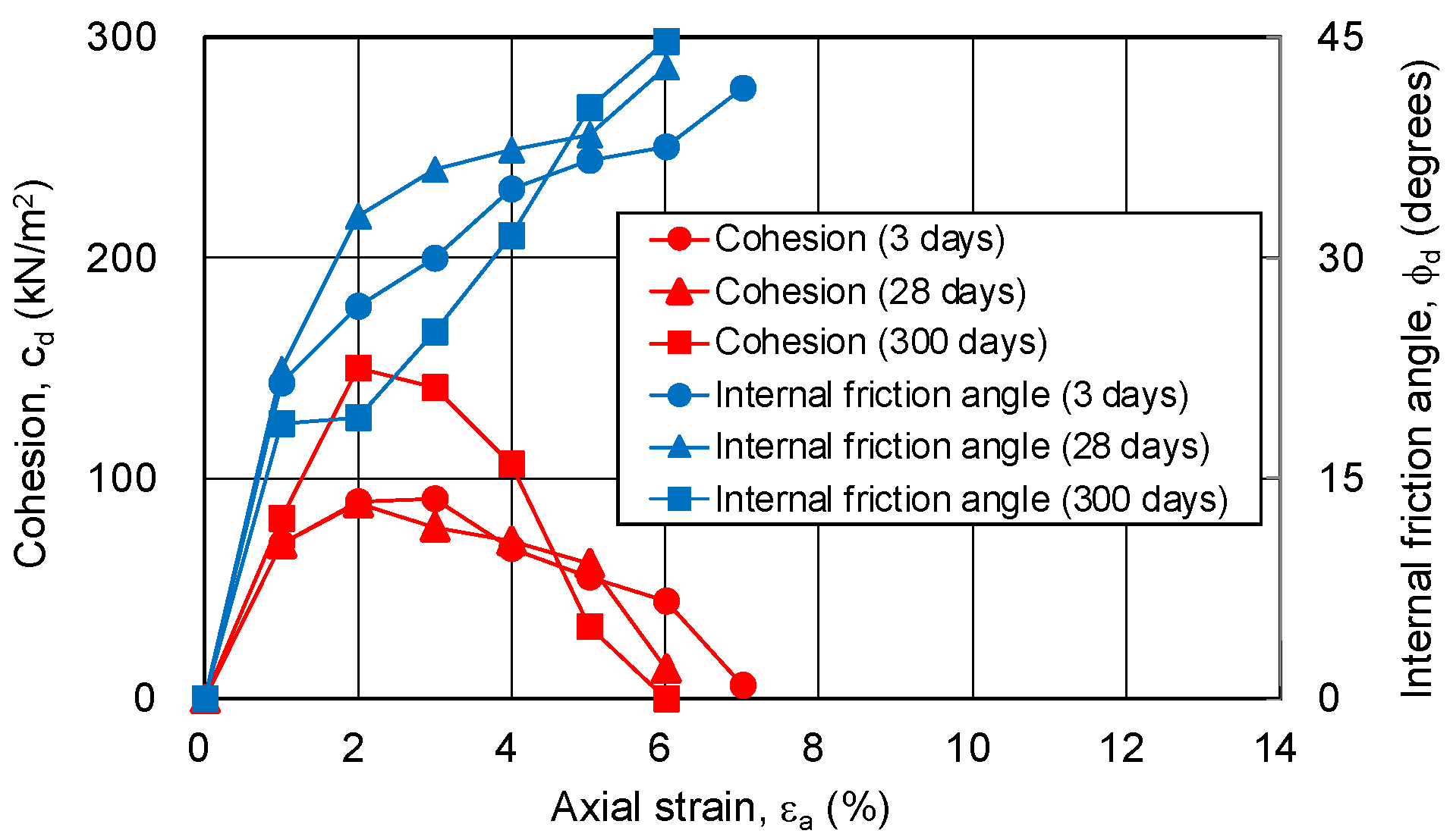 Gels 09 00850 g011 Gels 09 00850 g011