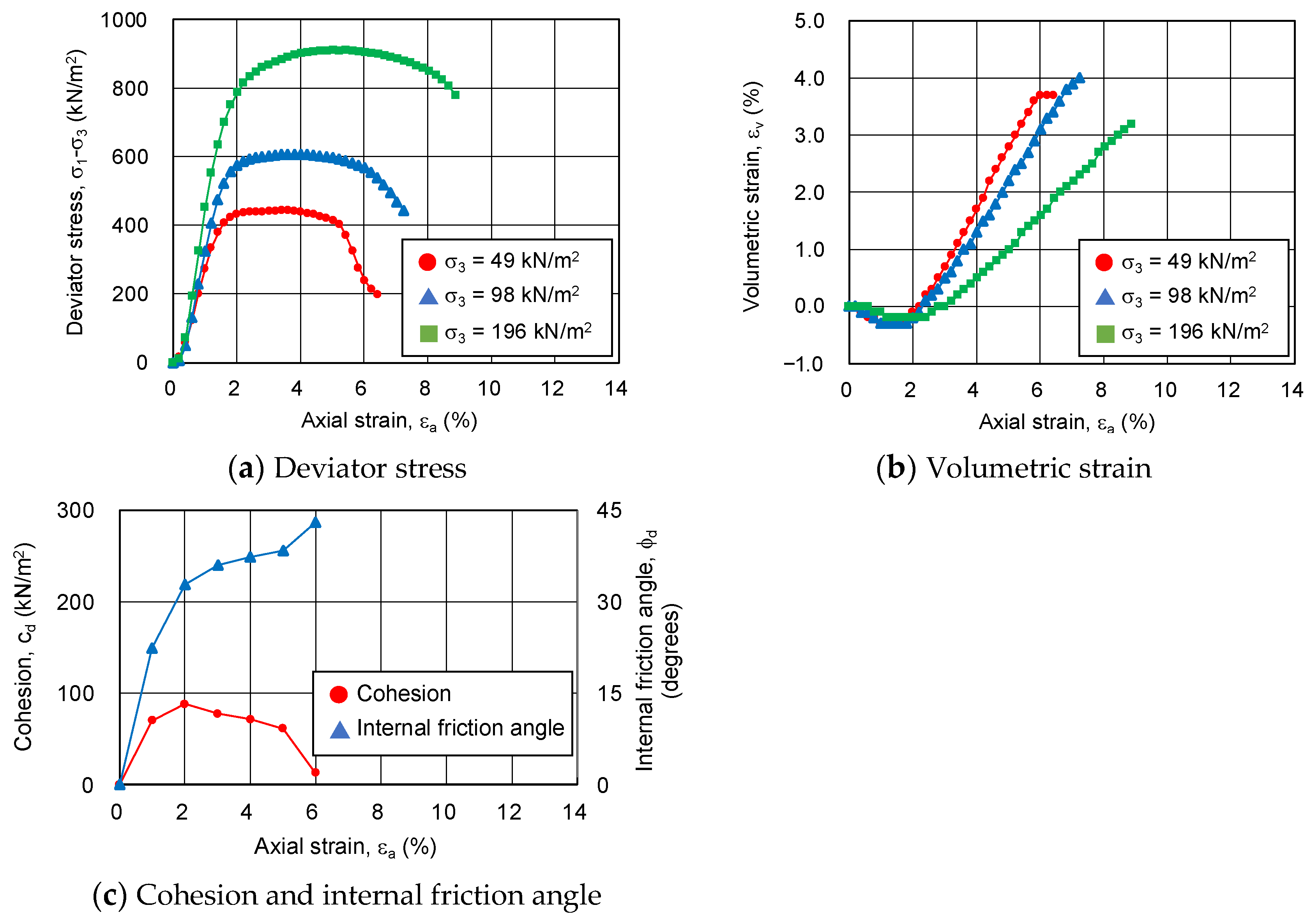Gels 09 00850 g012 Gels 09 00850 g012