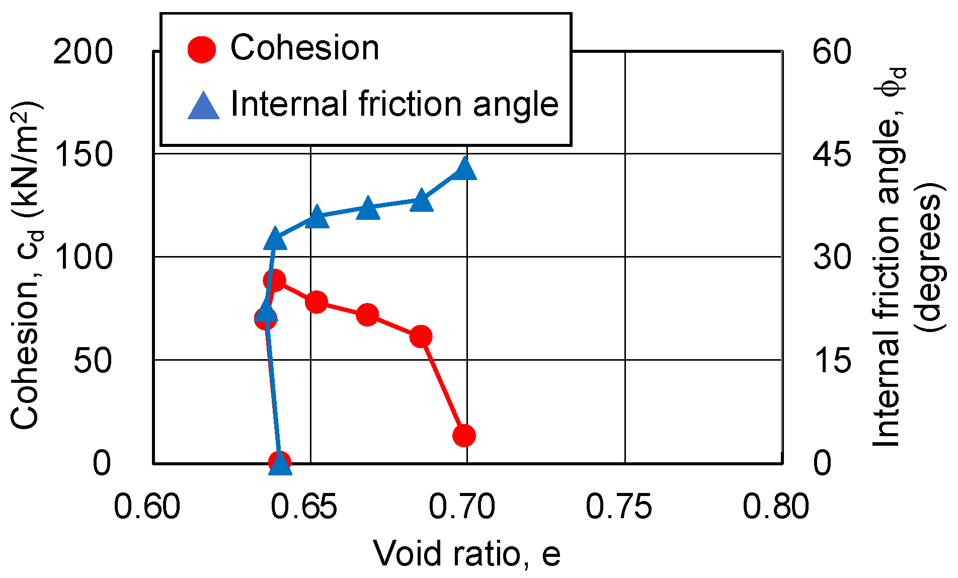Gels 09 00850 g013 Gels 09 00850 g013