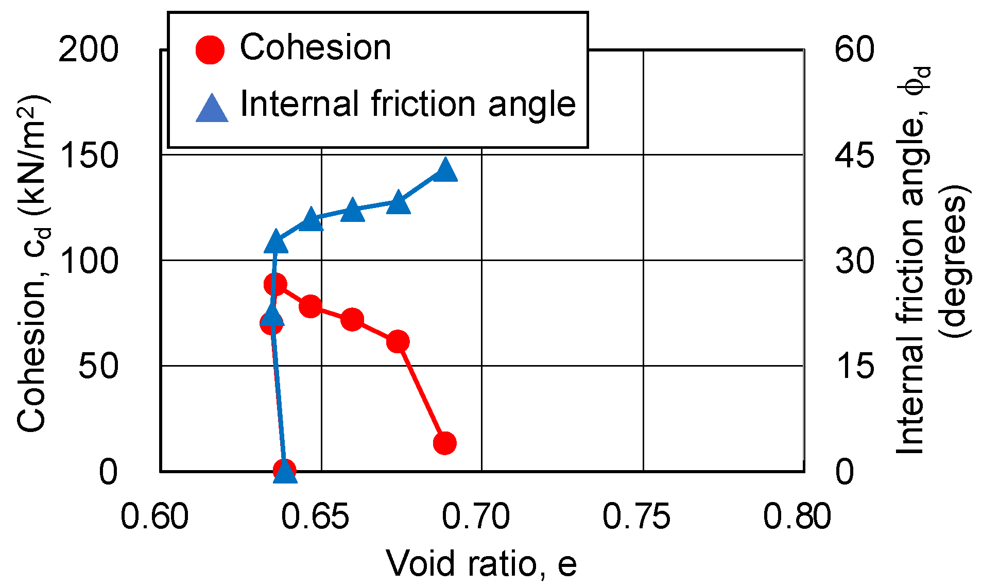 Gels 09 00850 g014 Gels 09 00850 g014