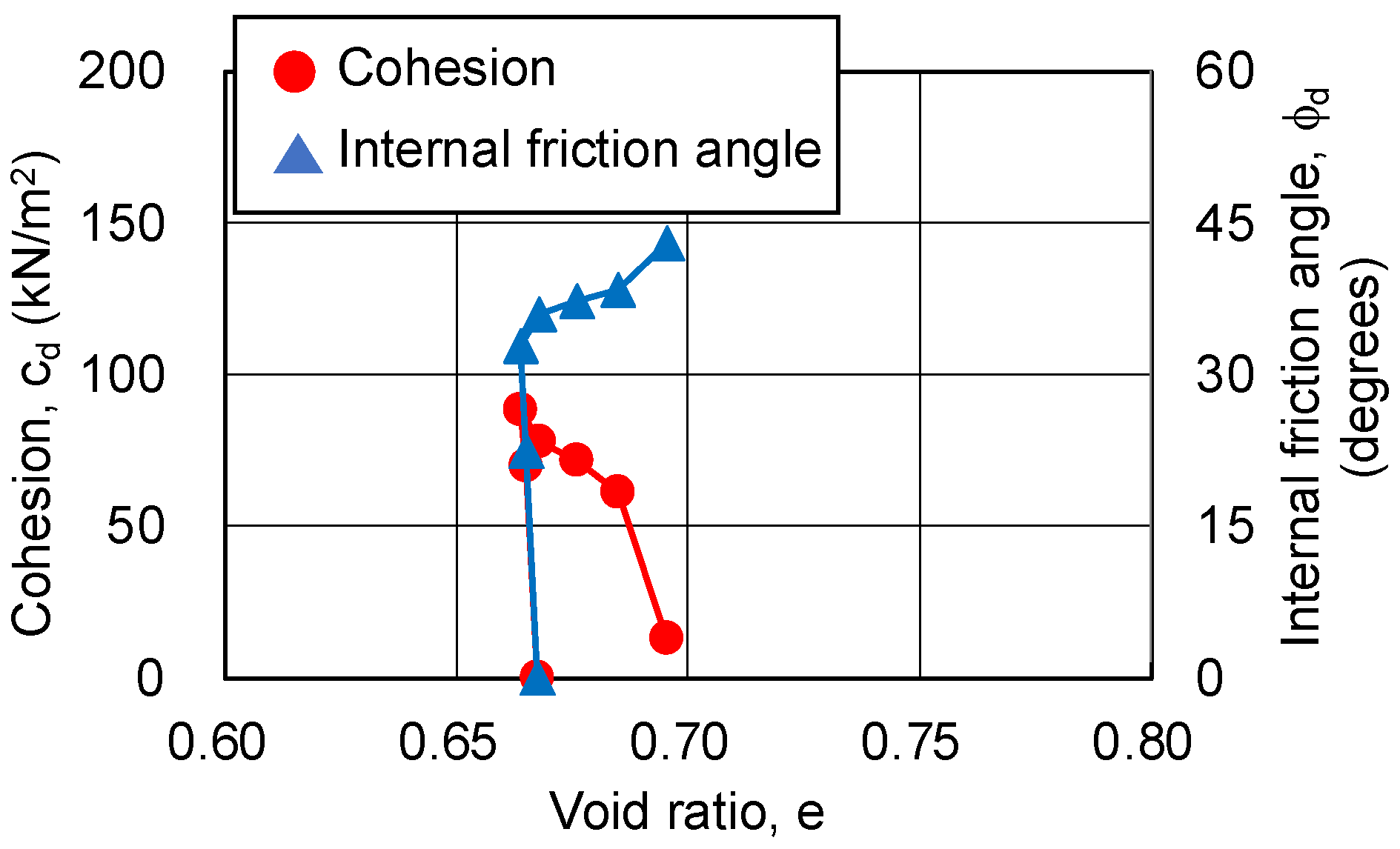 Gels 09 00850 g015 Gels 09 00850 g015
