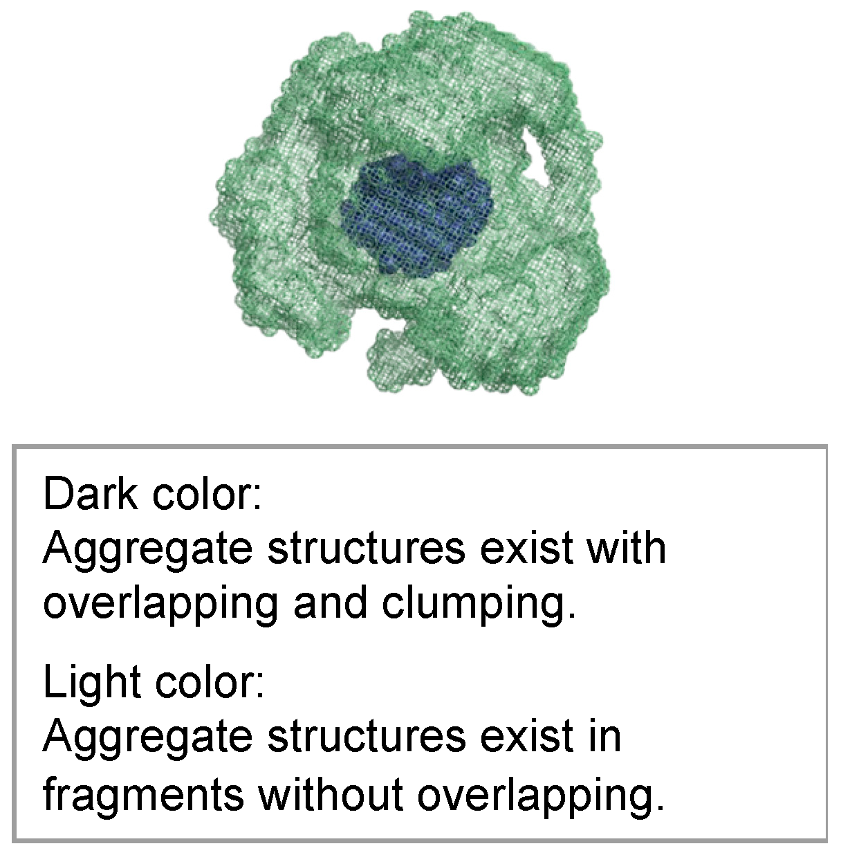Gels 09 00850 g021 Gels 09 00850 g021