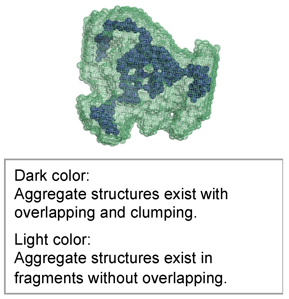 Gels 09 00850 g022 Gels 09 00850 g022