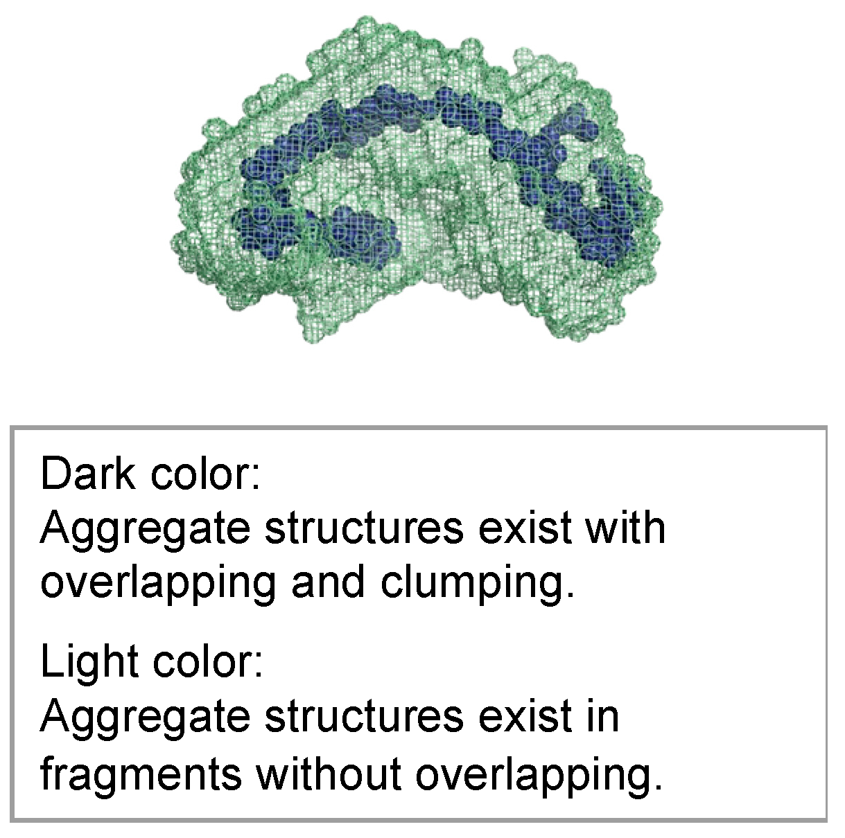 Gels 09 00850 g023 Gels 09 00850 g023