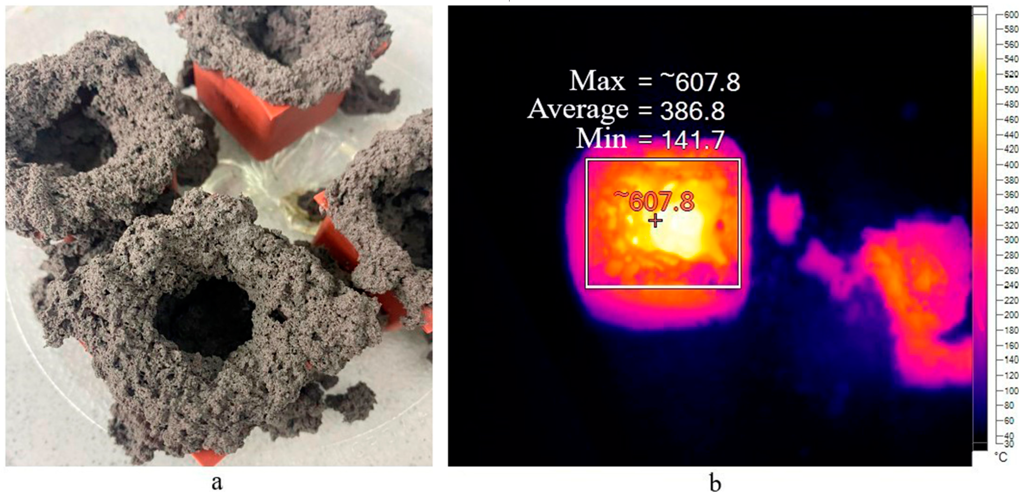 Gels 10 00019 g004 Gels 10 00019 g004