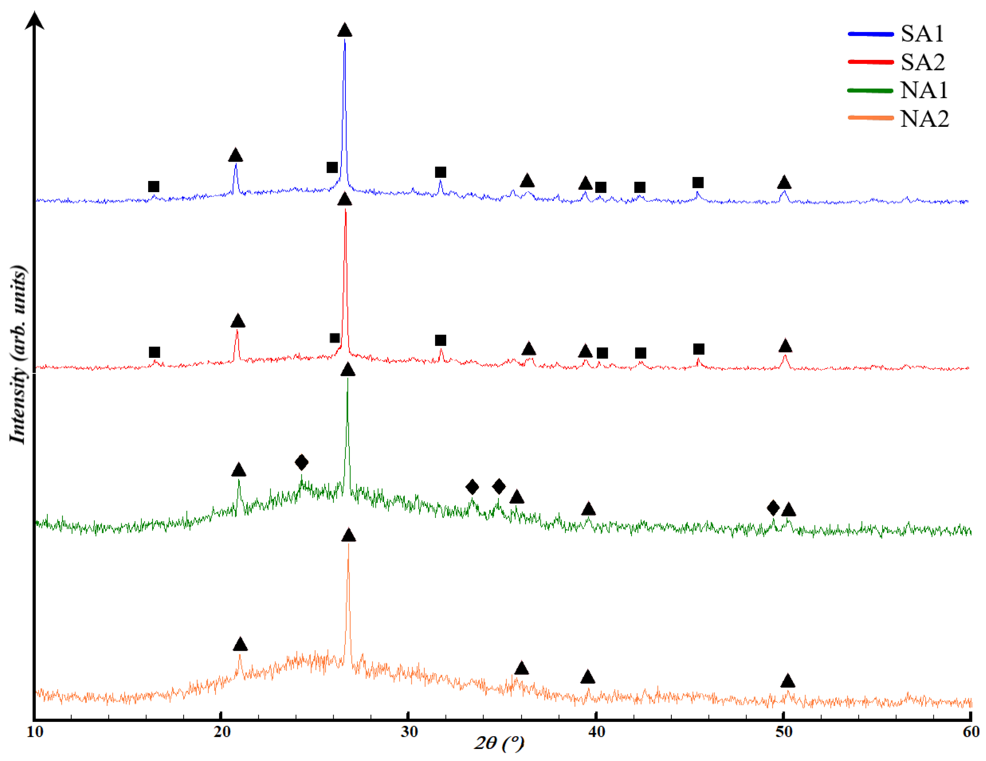 Gels 10 00019 g006 Gels 10 00019 g006