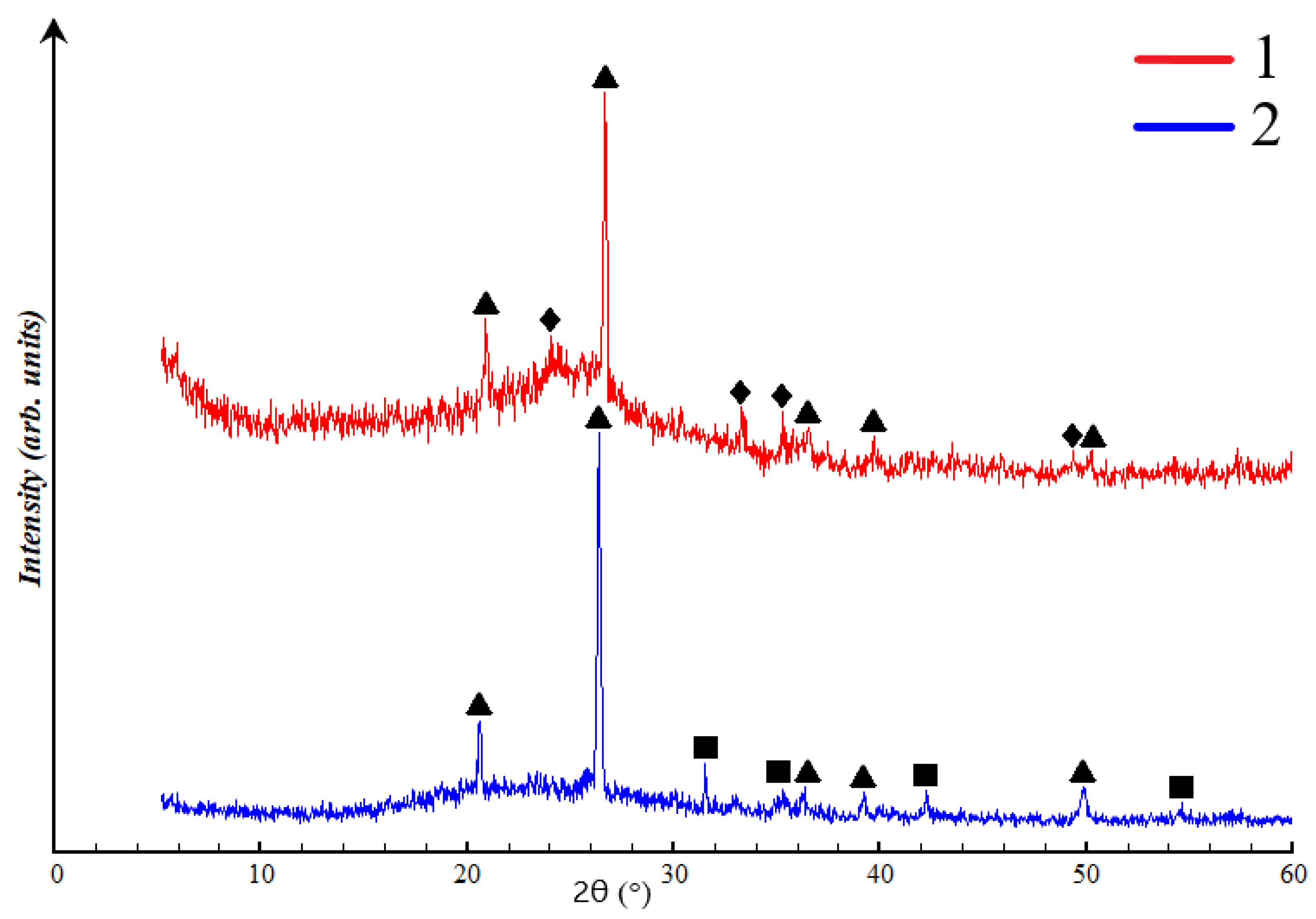 Gels 10 00019 g011 Gels 10 00019 g011