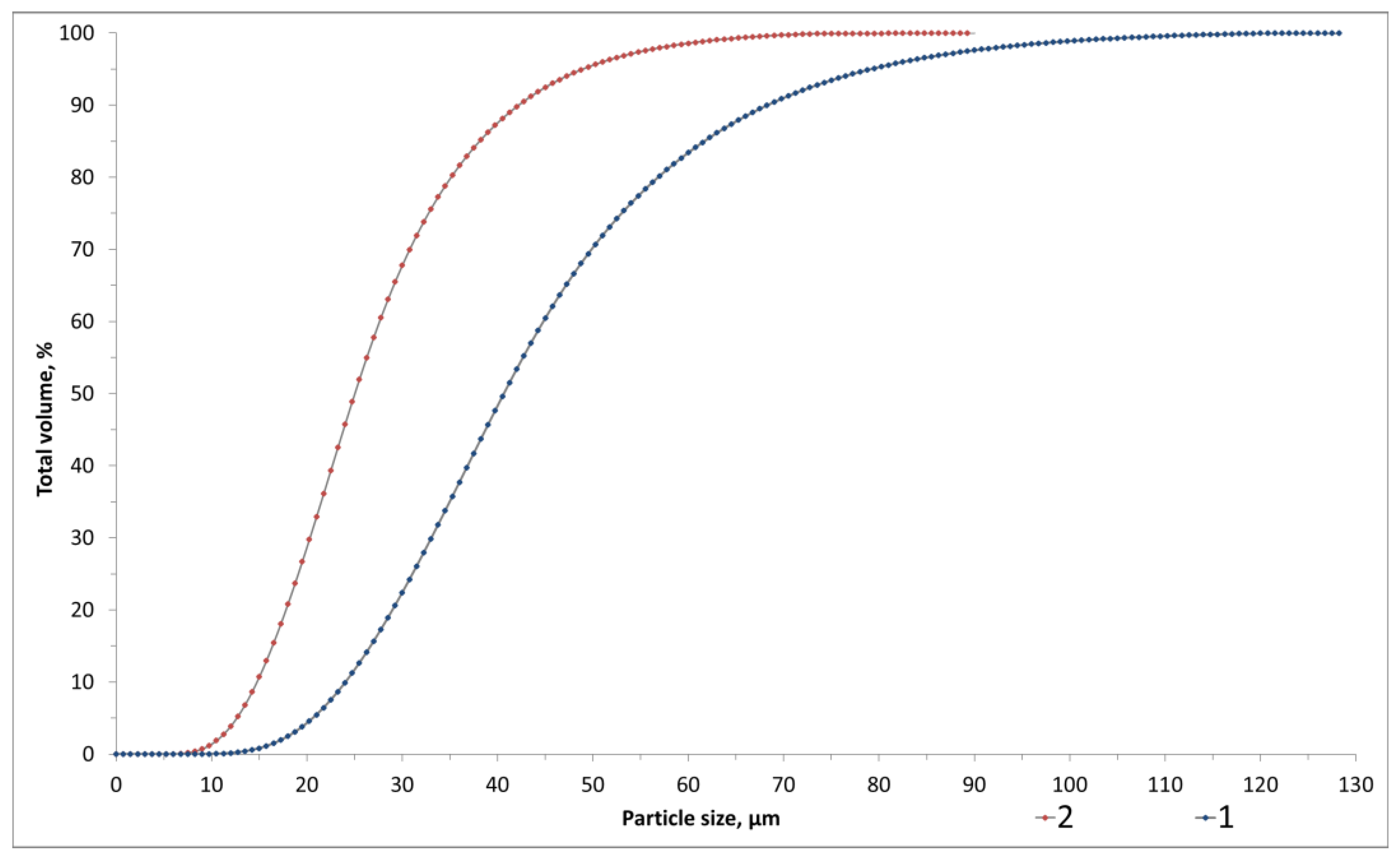 Gels 10 00019 g012 Gels 10 00019 g012