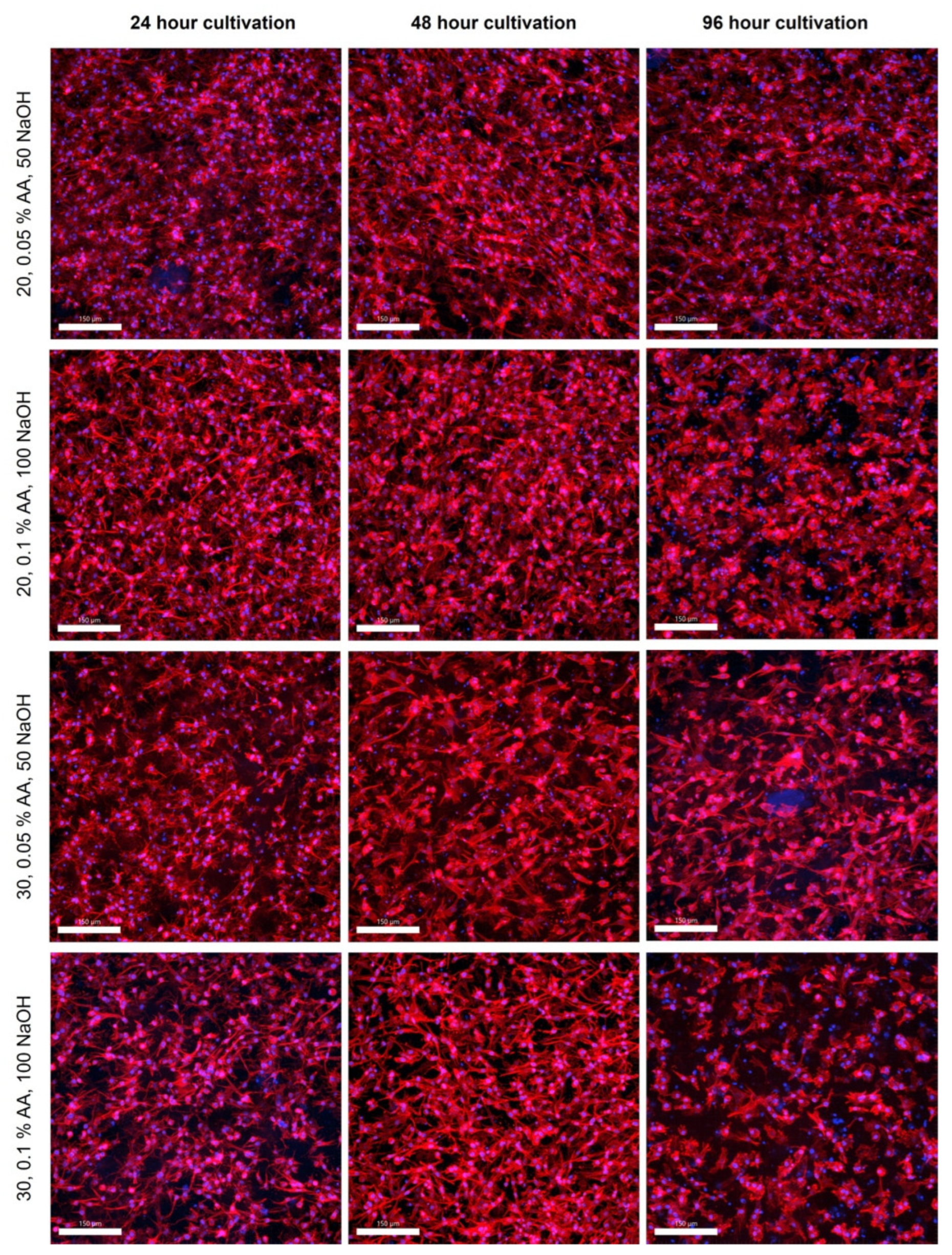 Gels 10 00066 g008 Gels 10 00066 g008