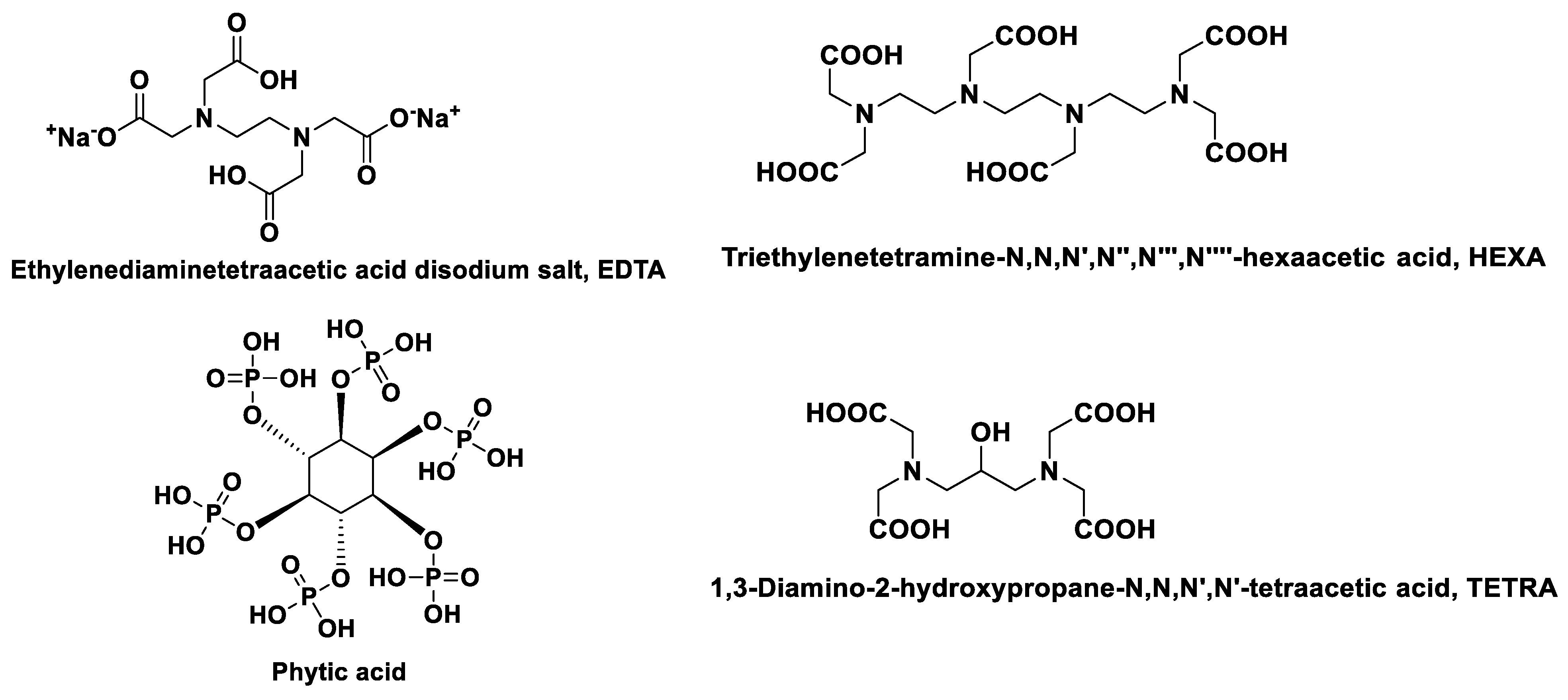 Gels 10 00113 sch002