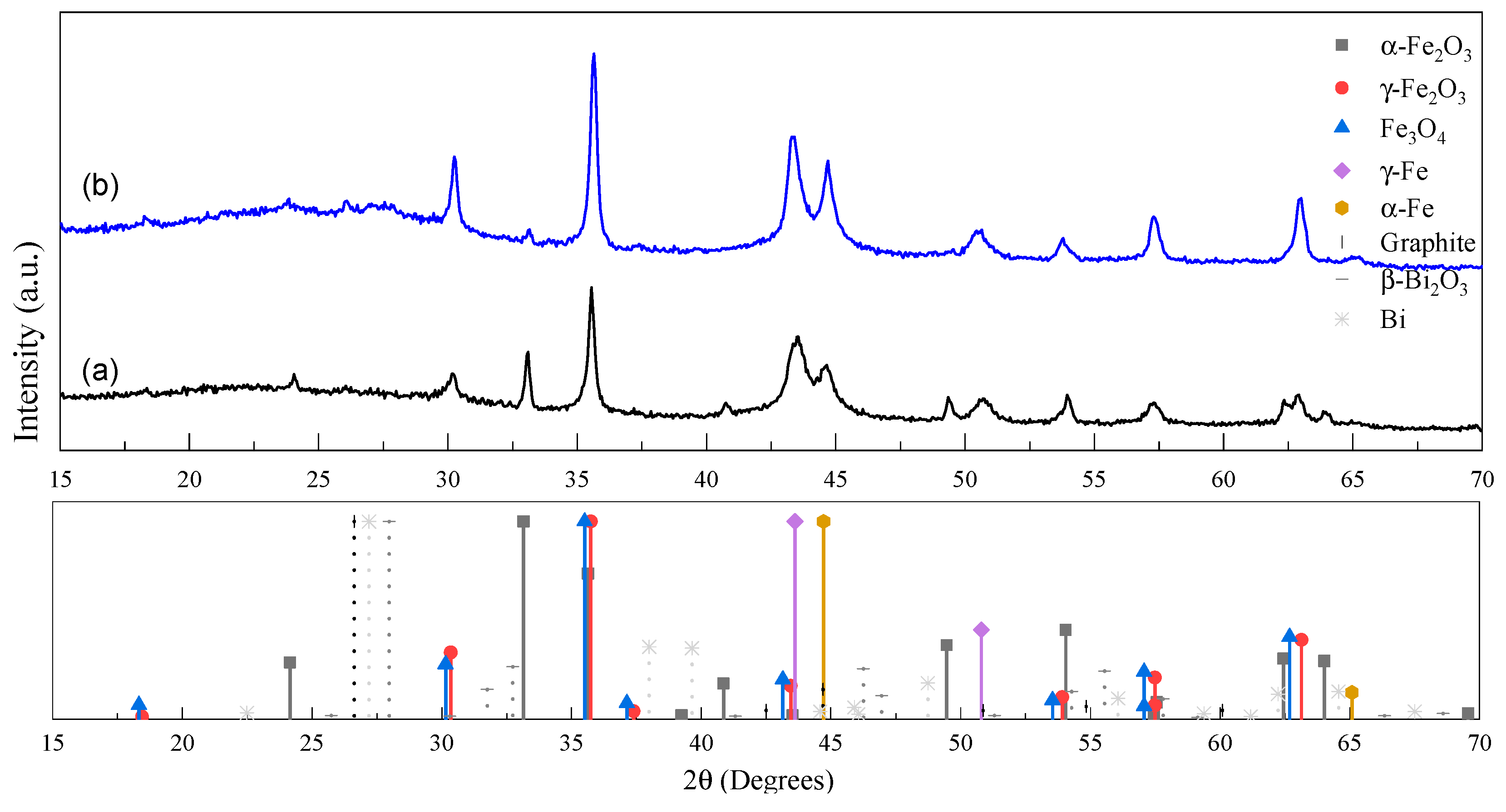 Gels 10 00230 g002 Gels 10 00230 g002