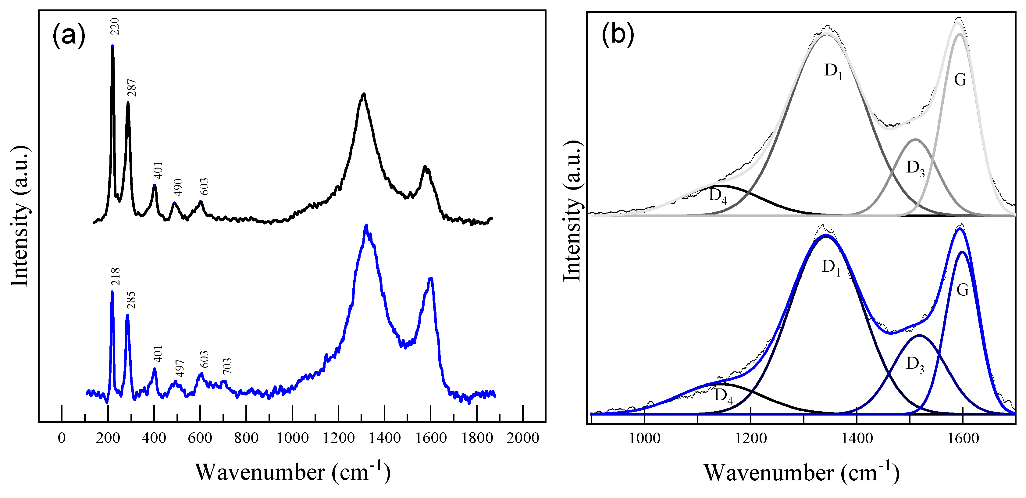 Gels 10 00230 g005 Gels 10 00230 g005
