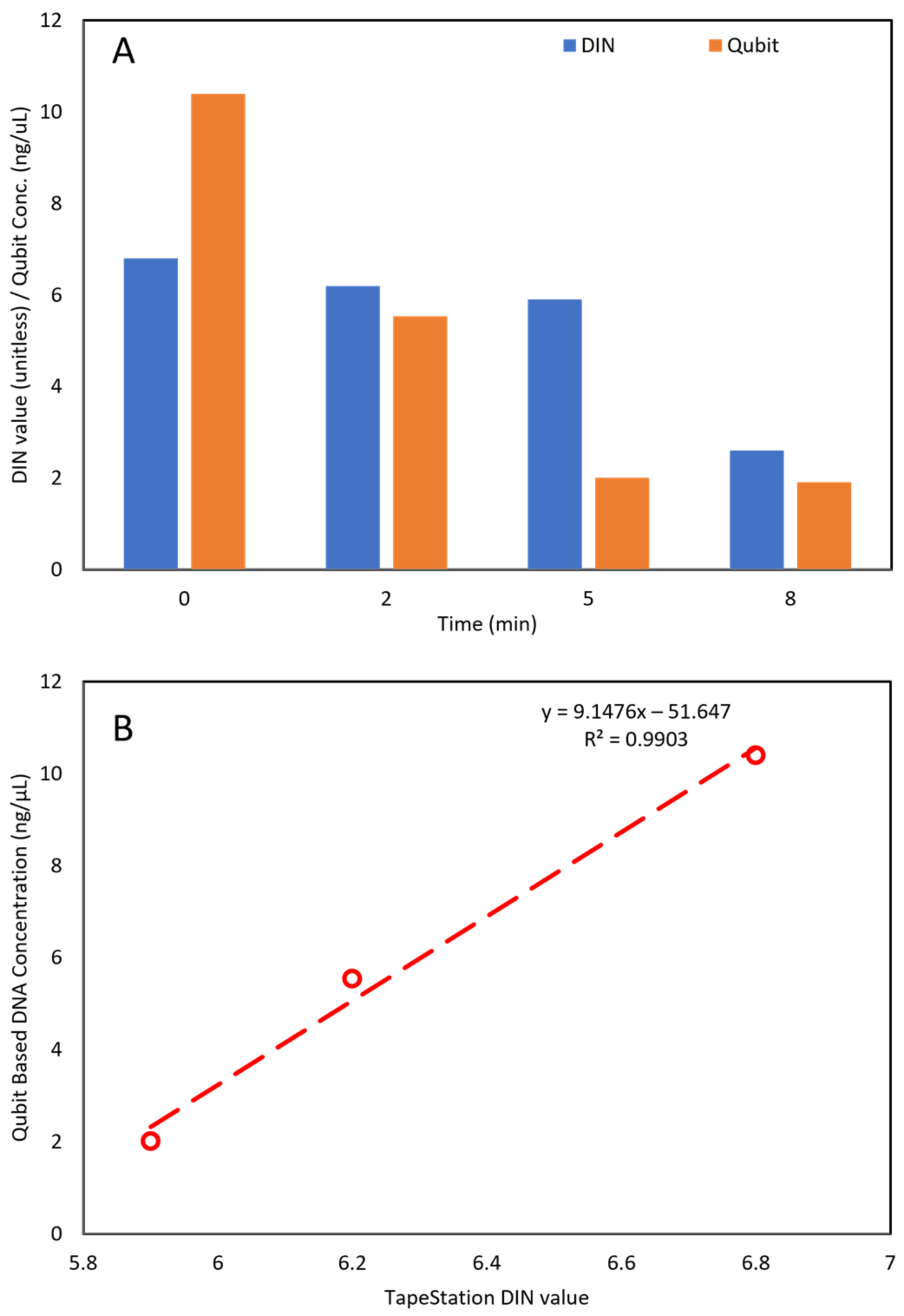 Gels 10 00242 g005 Gels 10 00242 g005