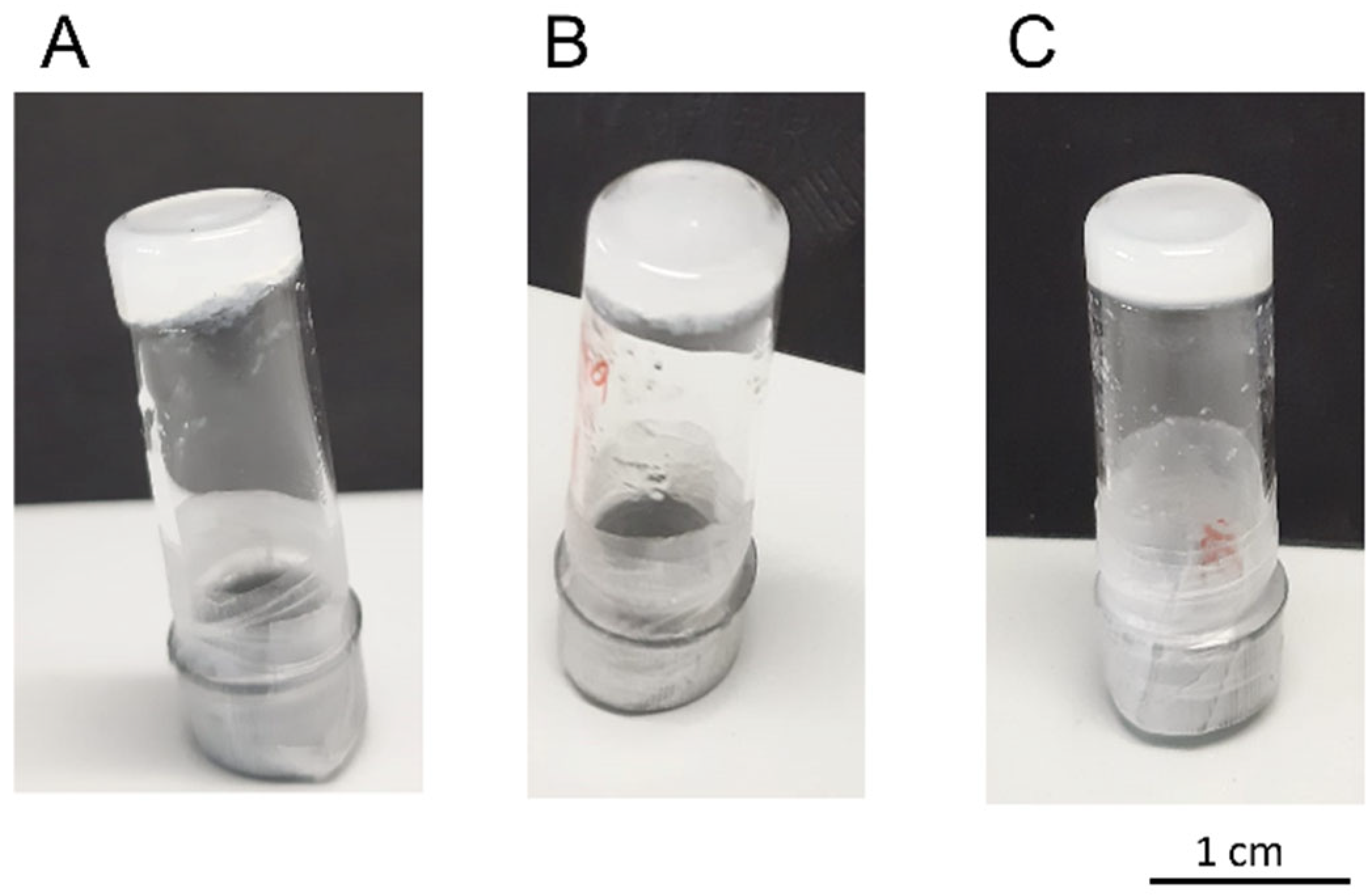 Gels 10 00263 g001