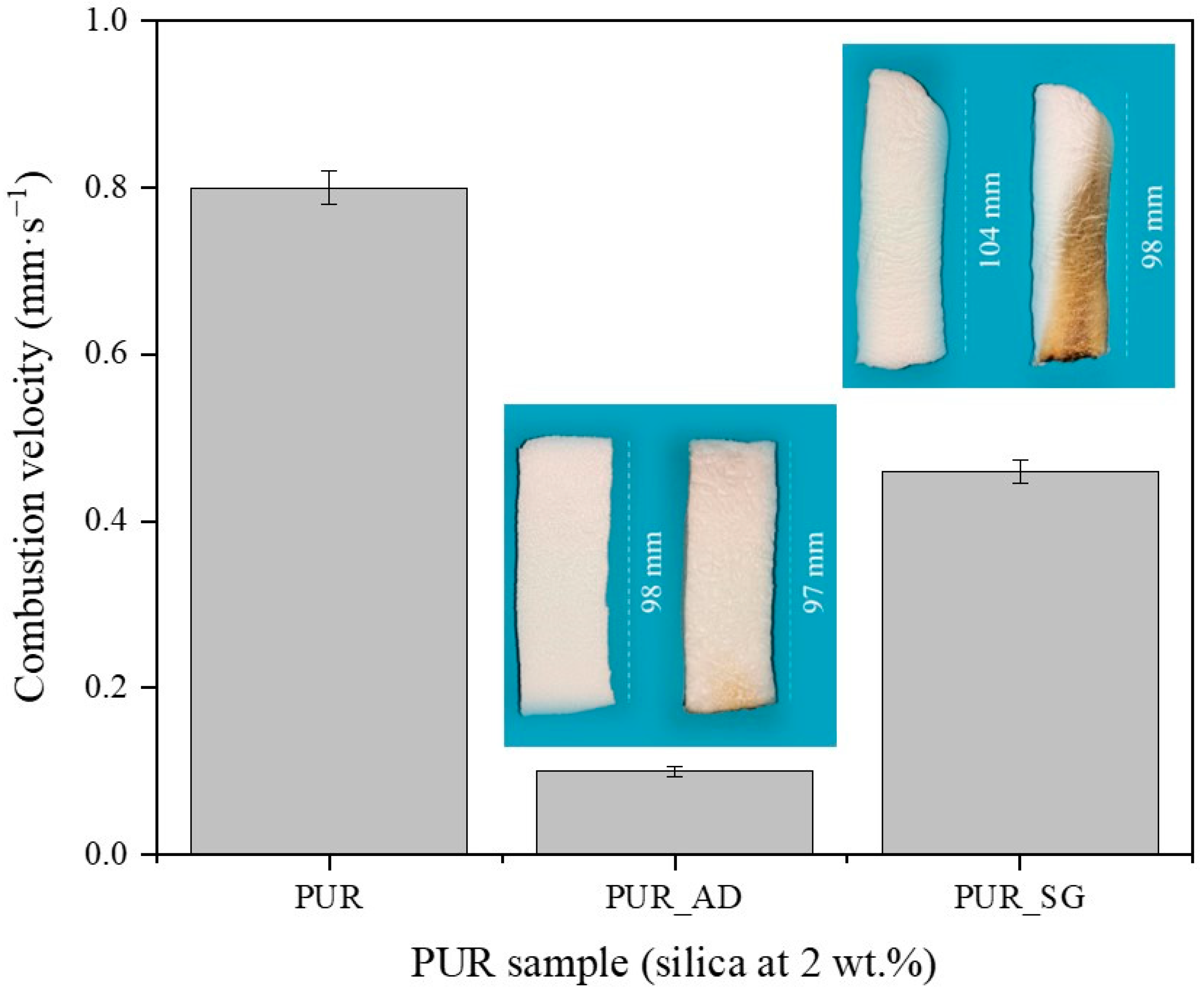 Gels 10 00465 g004 Gels 10 00465 g004