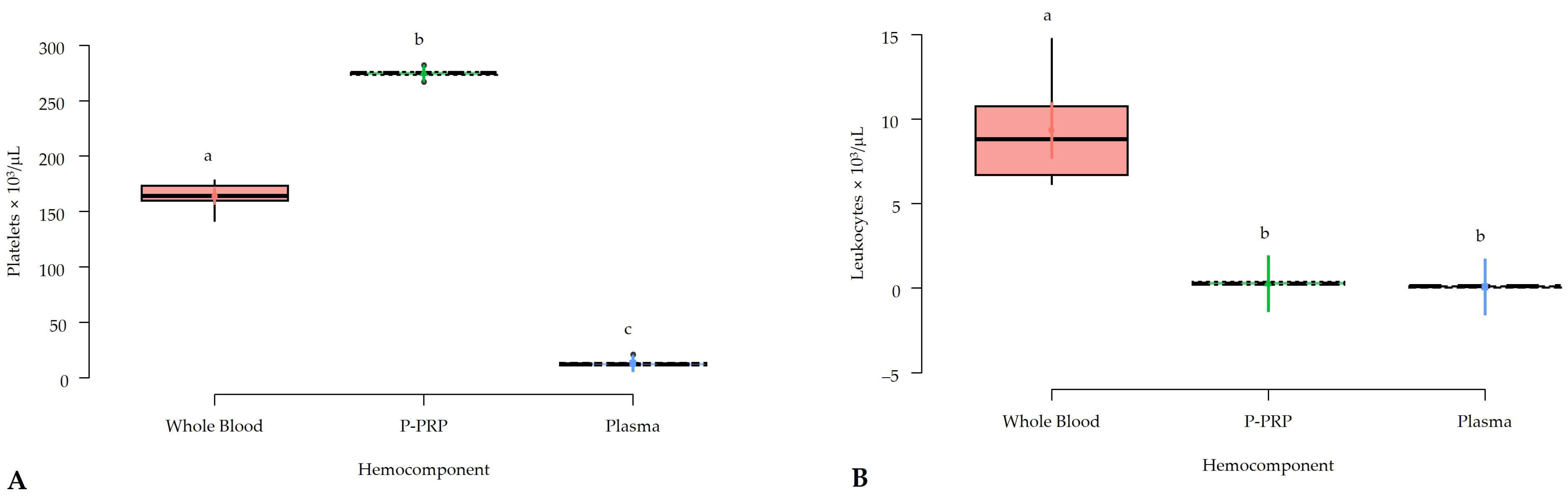 Gels 10 00583 g001 Gels 10 00583 g001