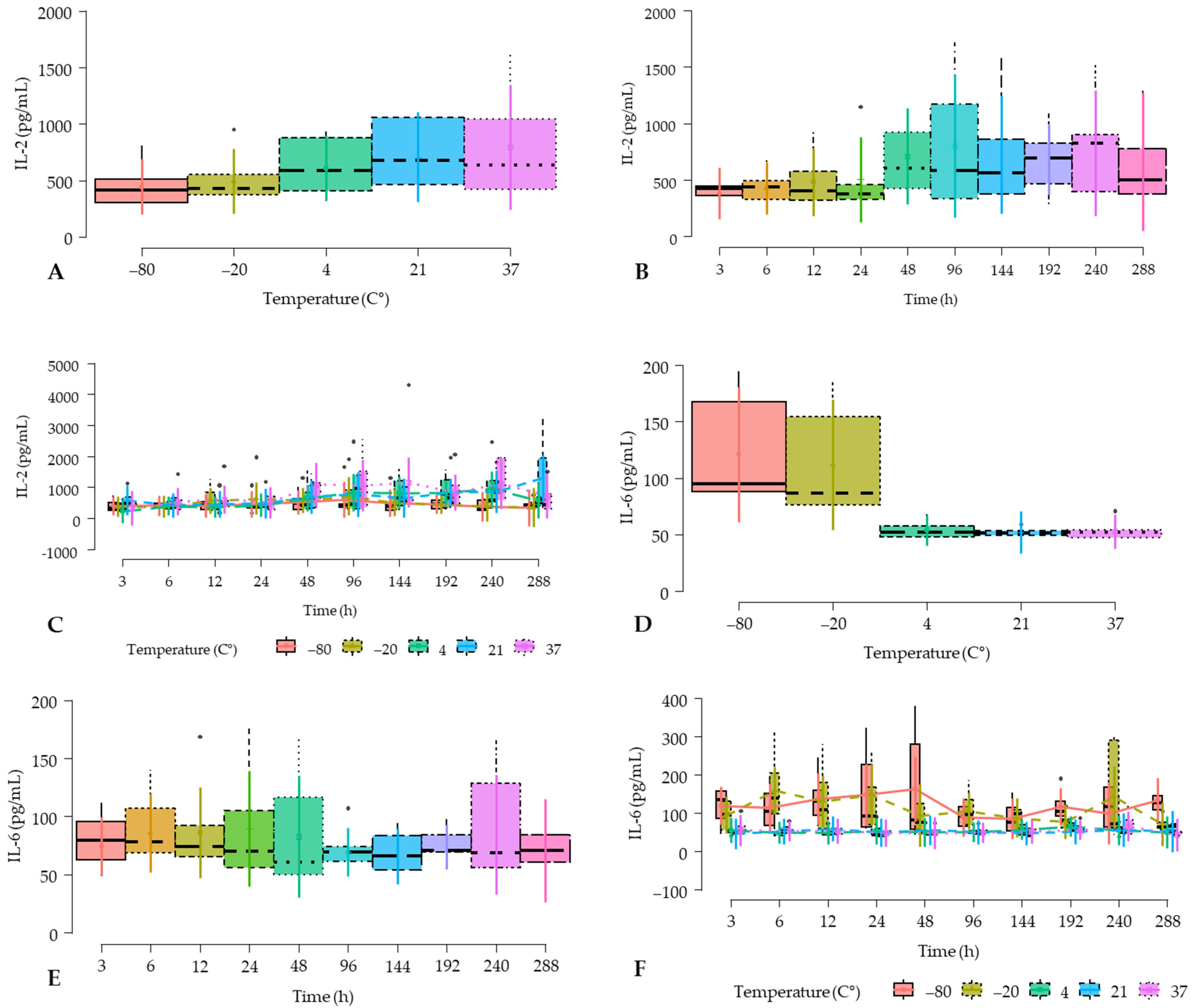 Gels 10 00583 g004 Gels 10 00583 g004