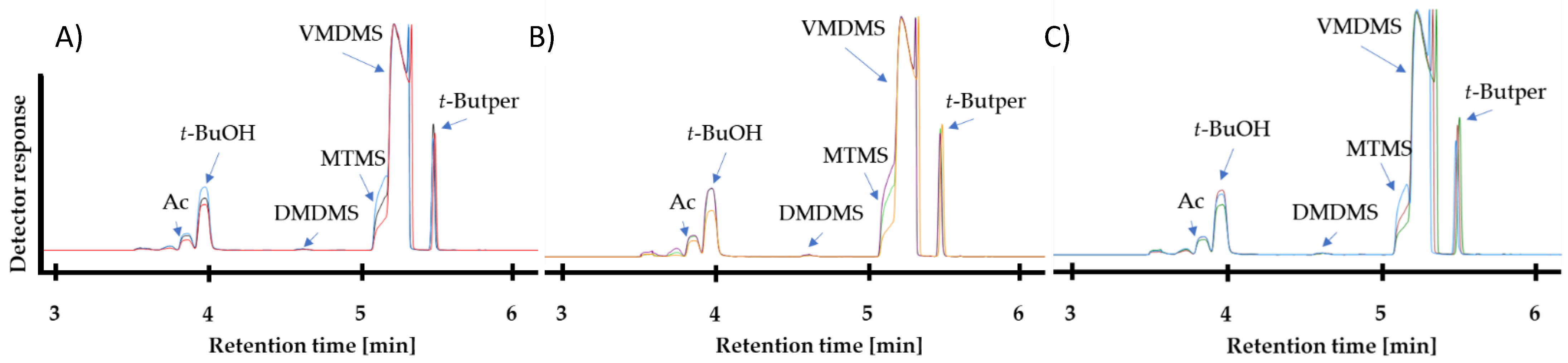 Gels 10 00692 g002 Gels 10 00692 g002
