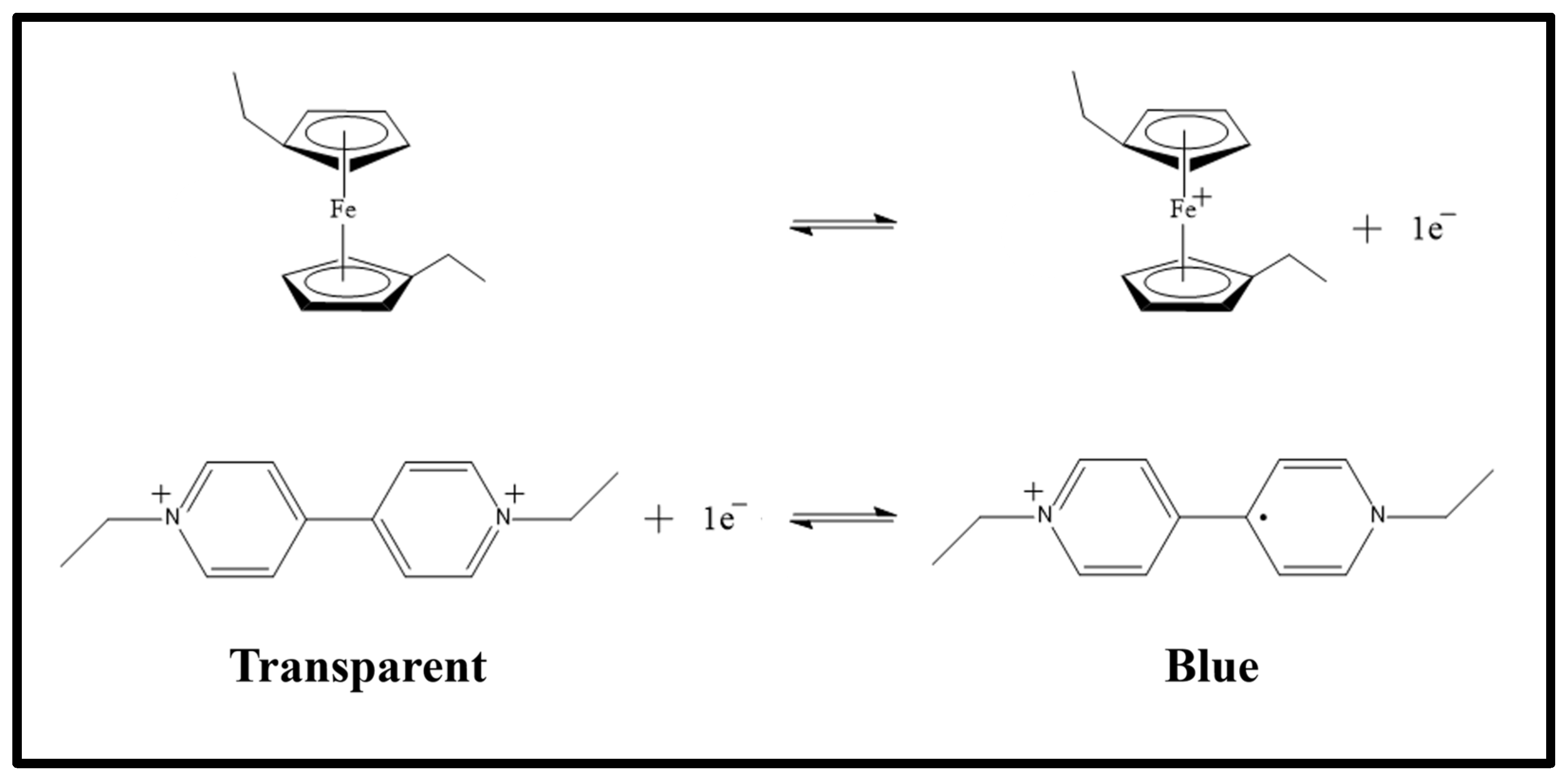 Gels 10 00694 sch001