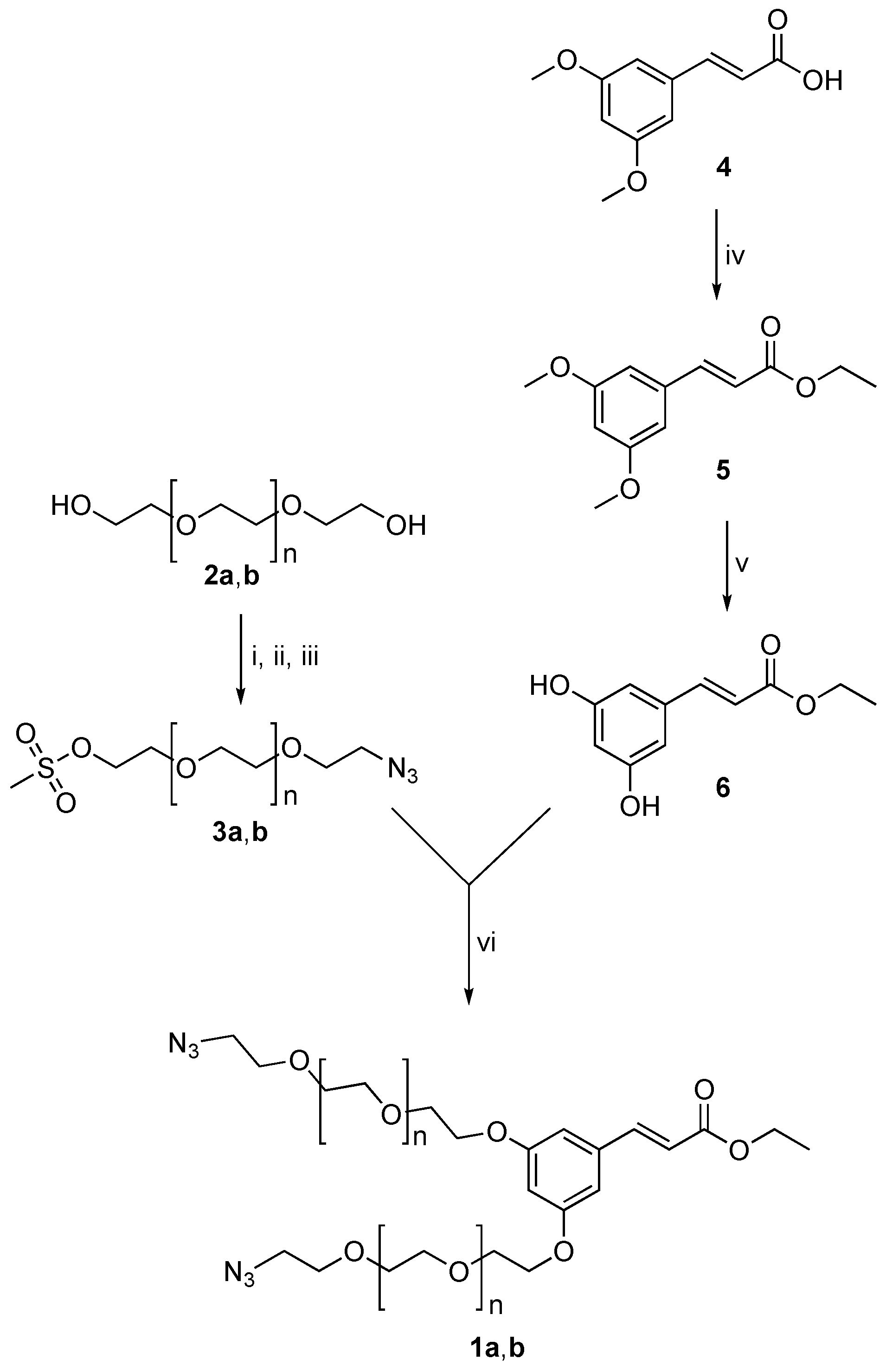 Gels 10 00751 sch001 Gels 10 00751 sch001