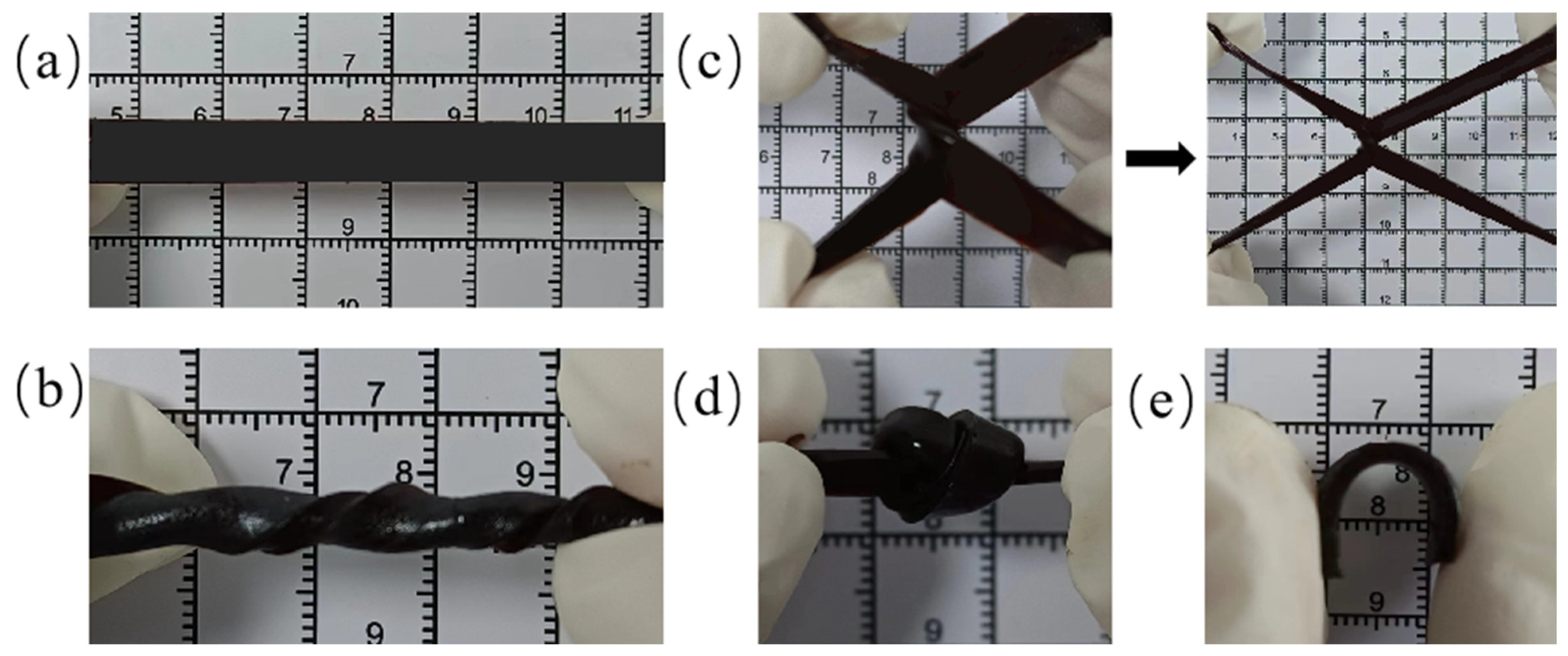 Gels 11 00067 g004