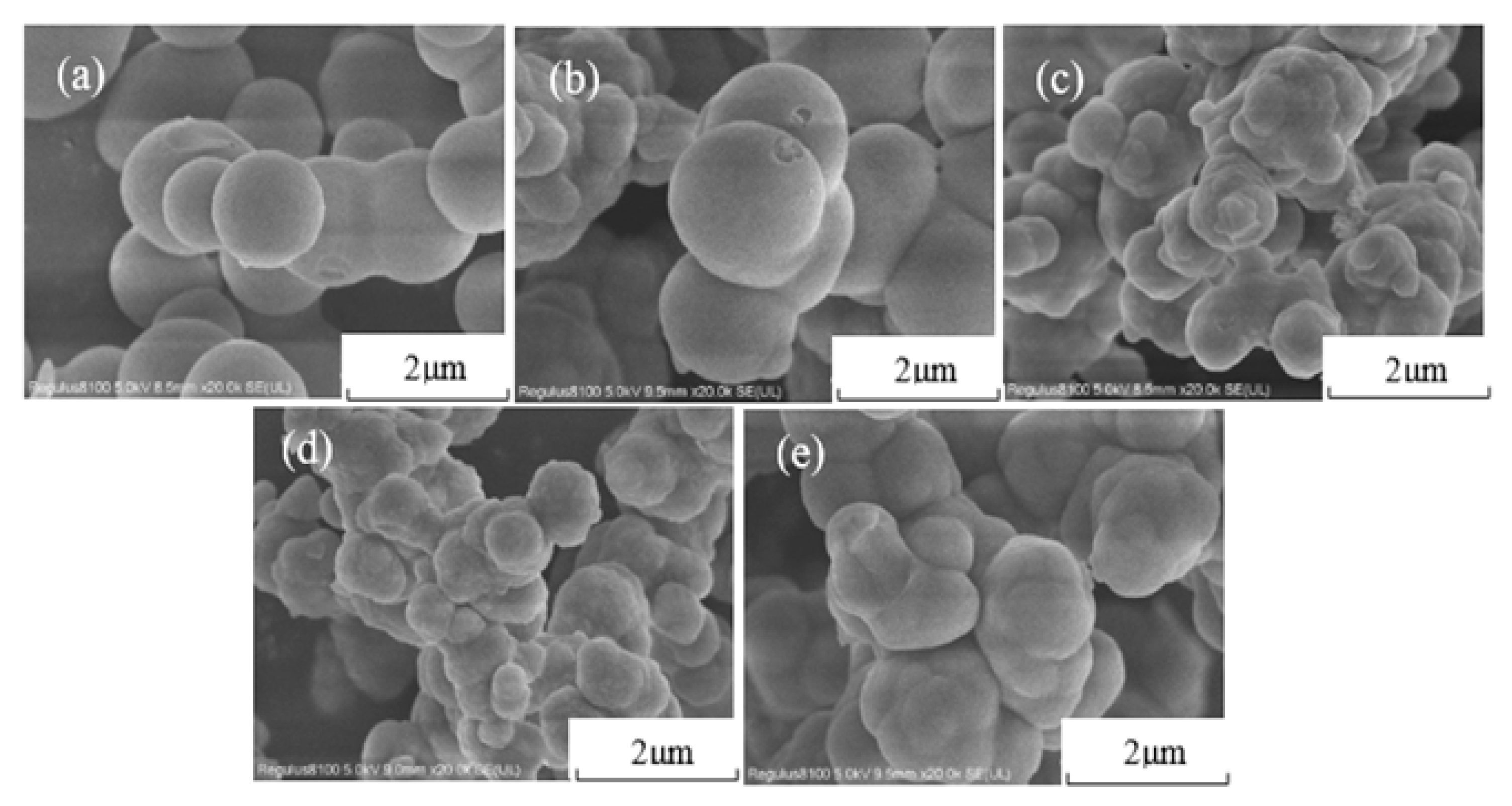 Gels 11 00074 g005