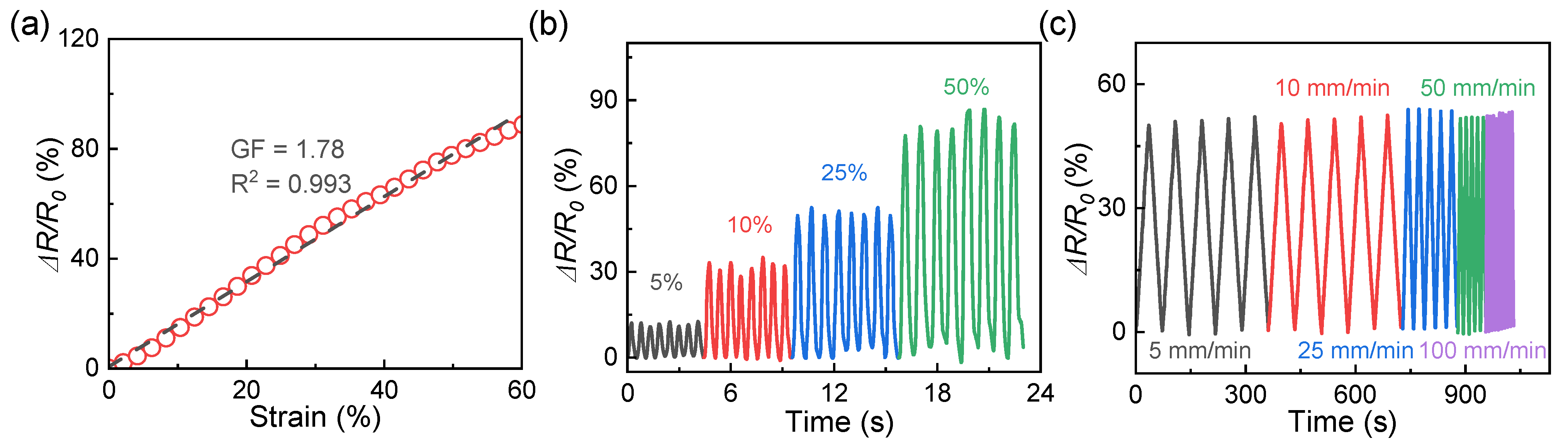 Gels 11 00242 g009 Gels 11 00242 g009