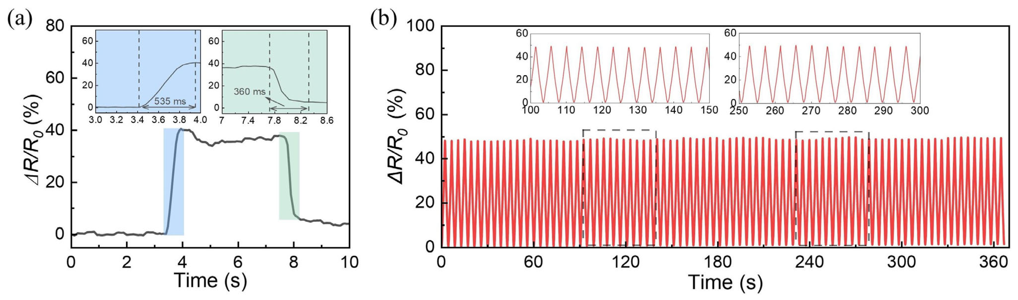 Gels 11 00242 g010 Gels 11 00242 g010
