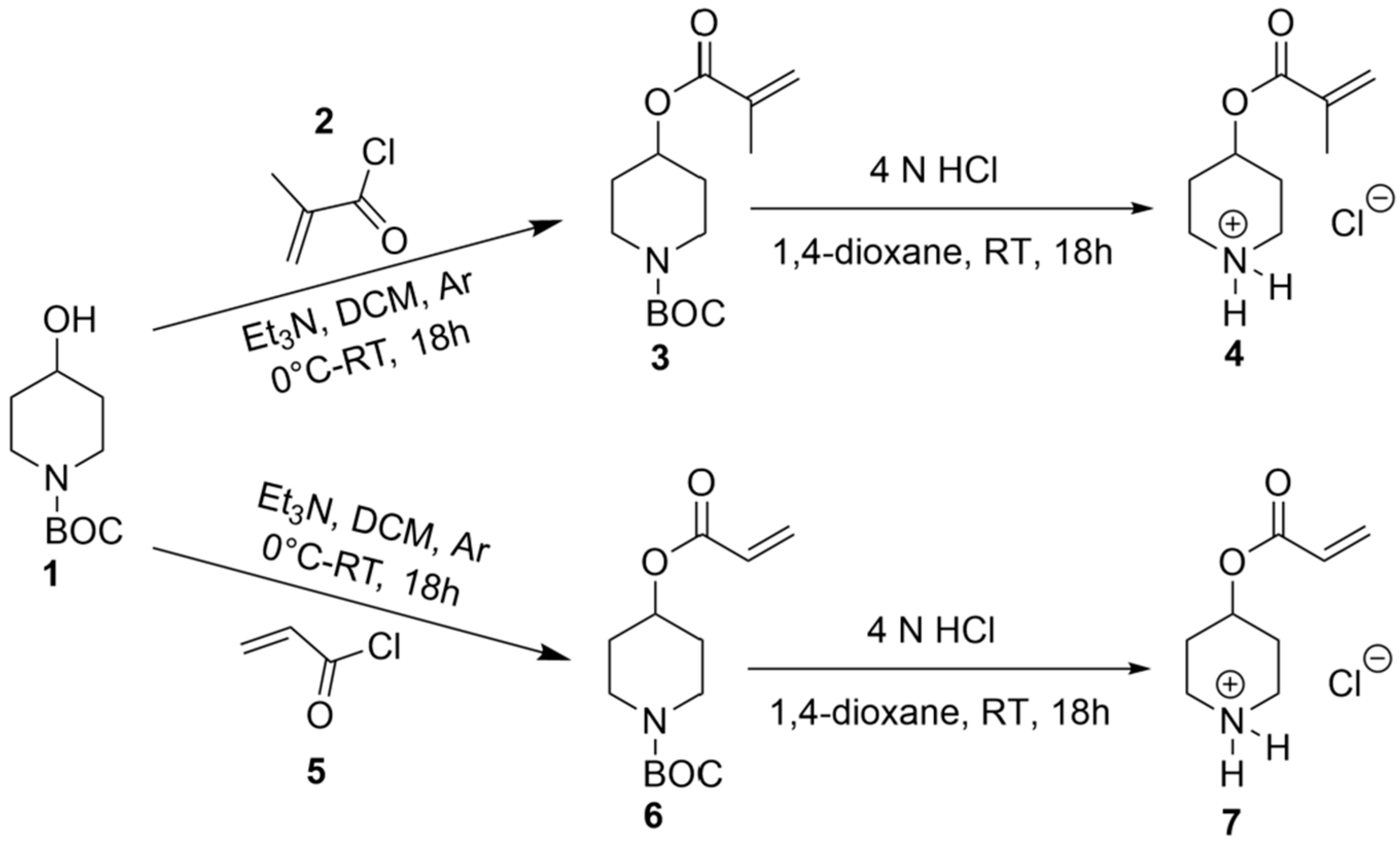 Gels 11 00278 sch001
