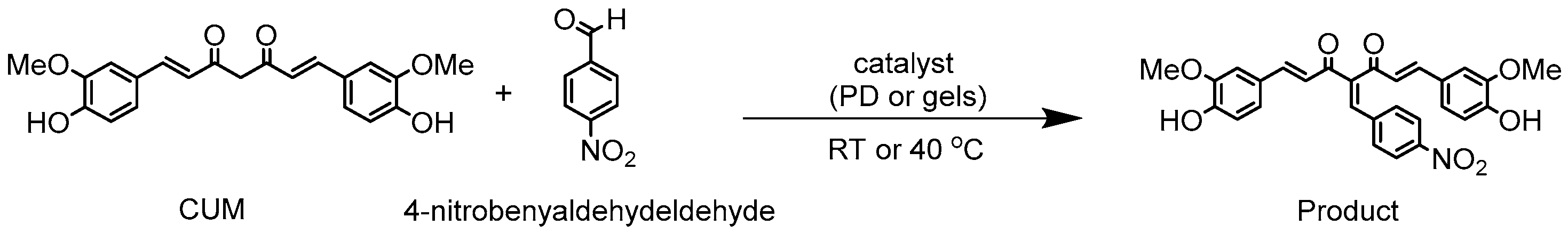 Gels 11 00278 sch002