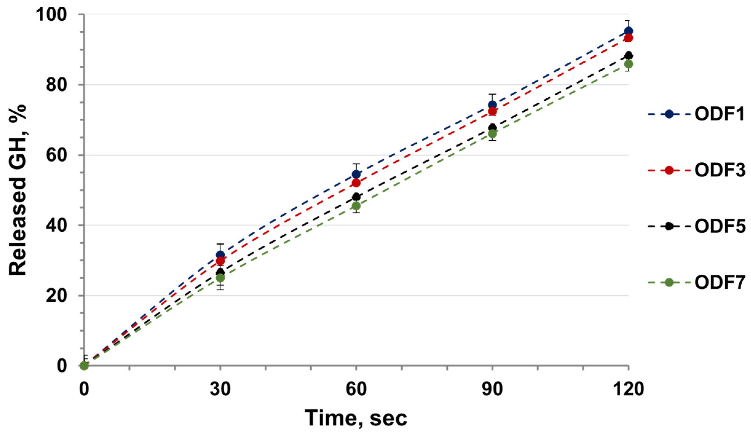 Gels 11 00629 g008 Gels 11 00629 g008