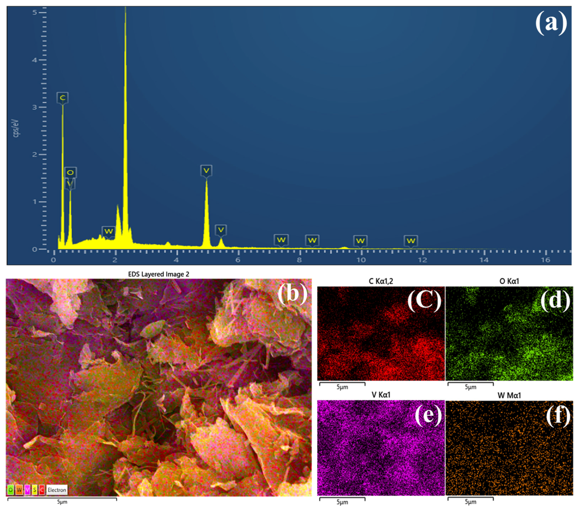 Gels 11 00670 g005 Gels 11 00670 g005