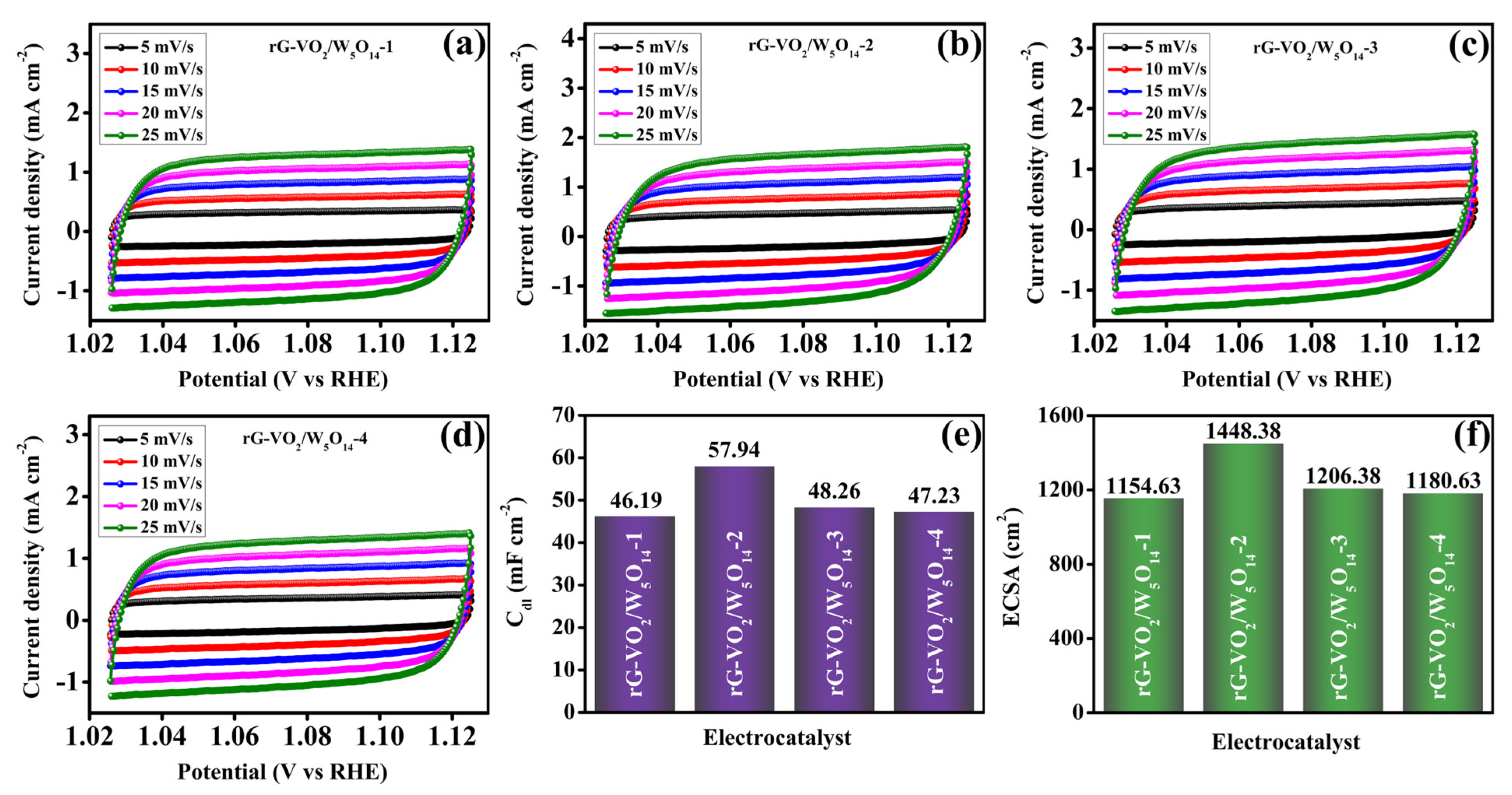 Gels 11 00670 g007 Gels 11 00670 g007